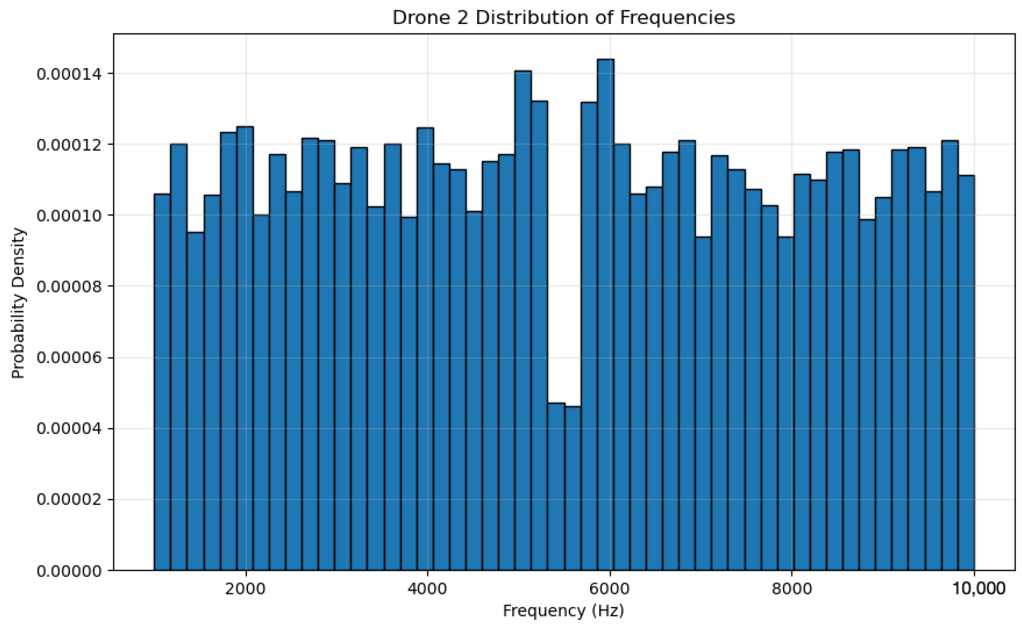 Futureinternet 16 00412 g015