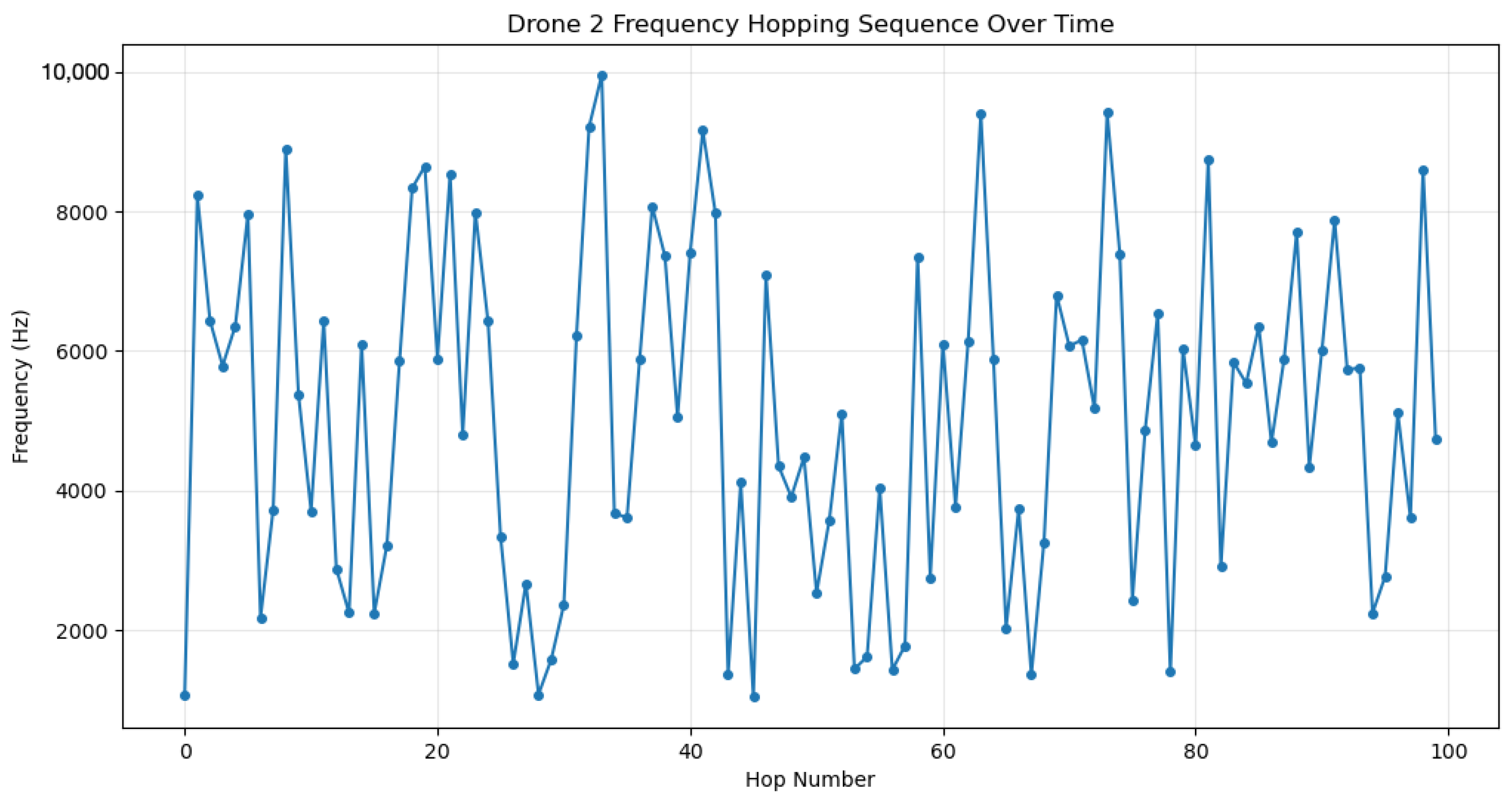 Futureinternet 16 00412 g016