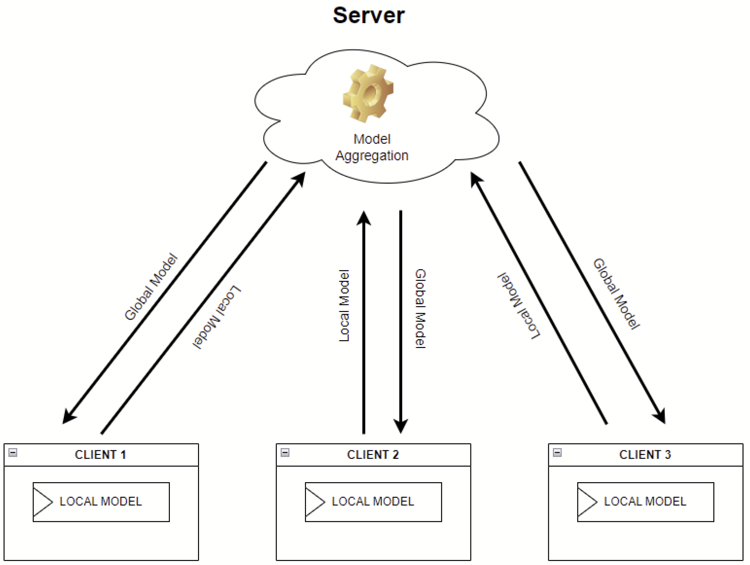 Futureinternet 16 00415 g001