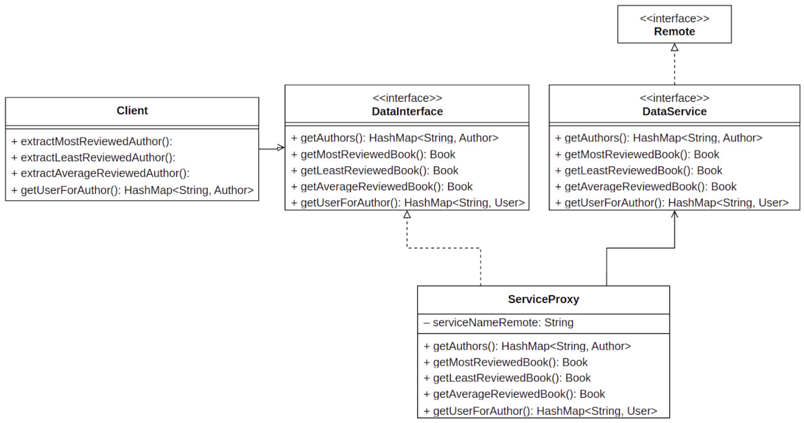 Futureinternet 16 00416 g003