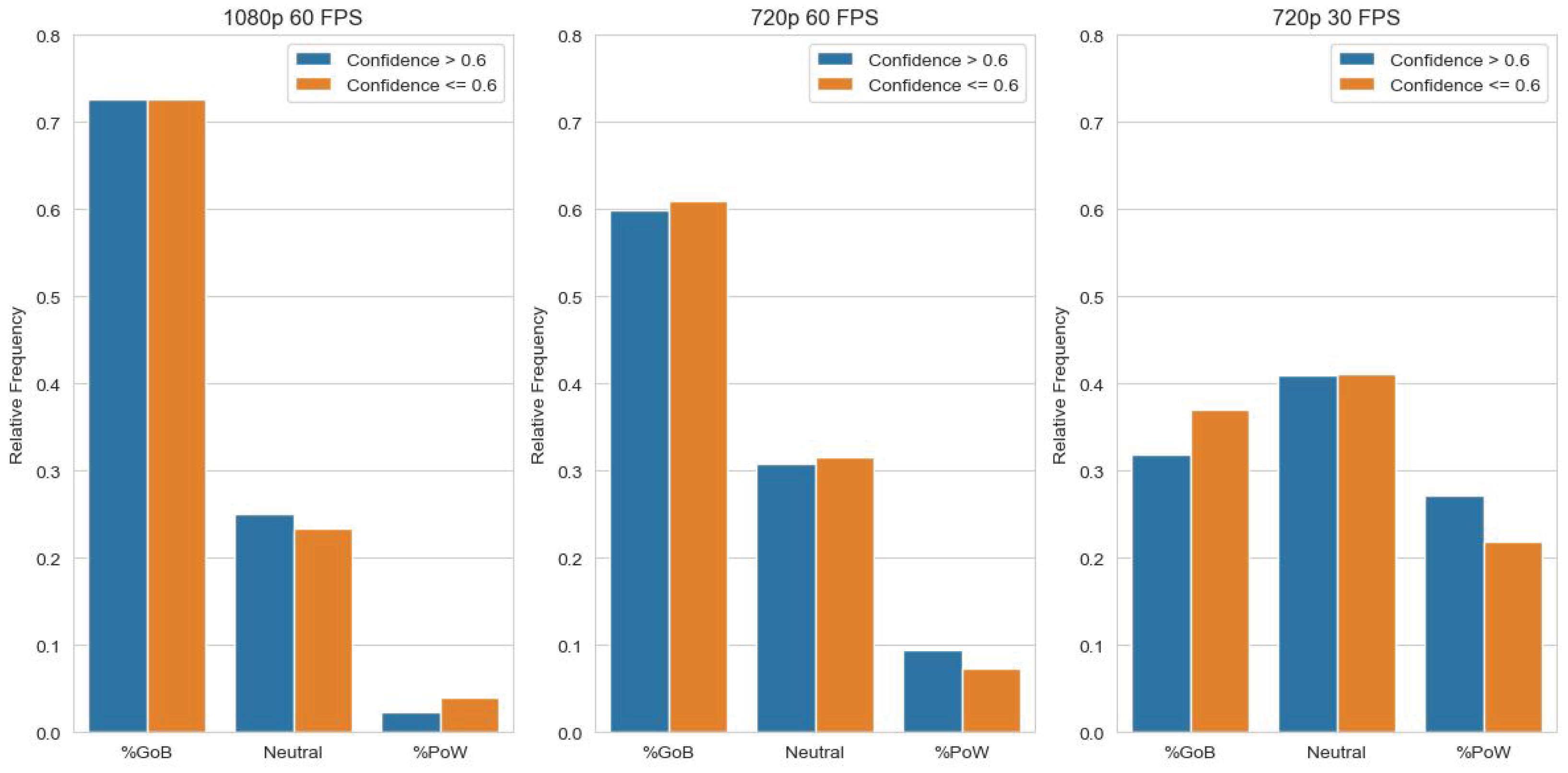 Futureinternet 16 00420 g006