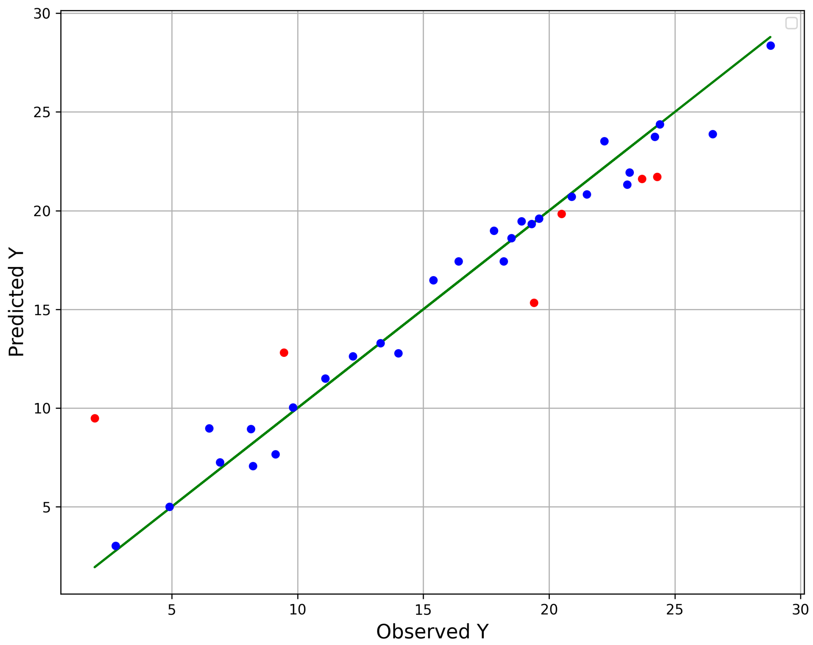 Futureinternet 16 00422 g003