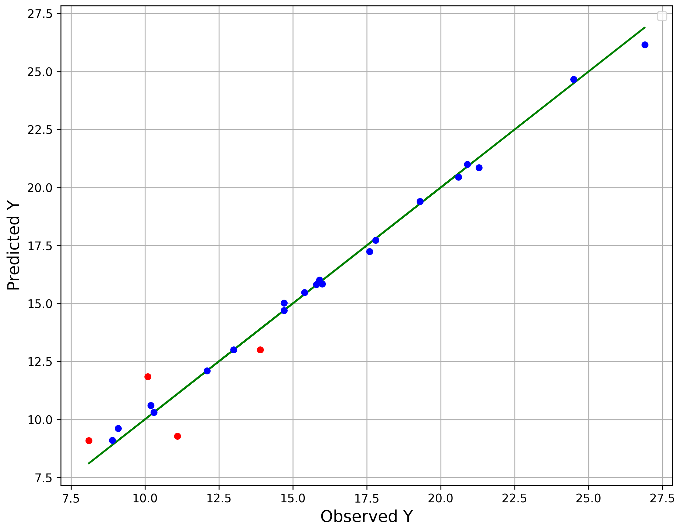 Futureinternet 16 00422 g004
