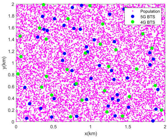 Futureinternet 16 00423 g004
