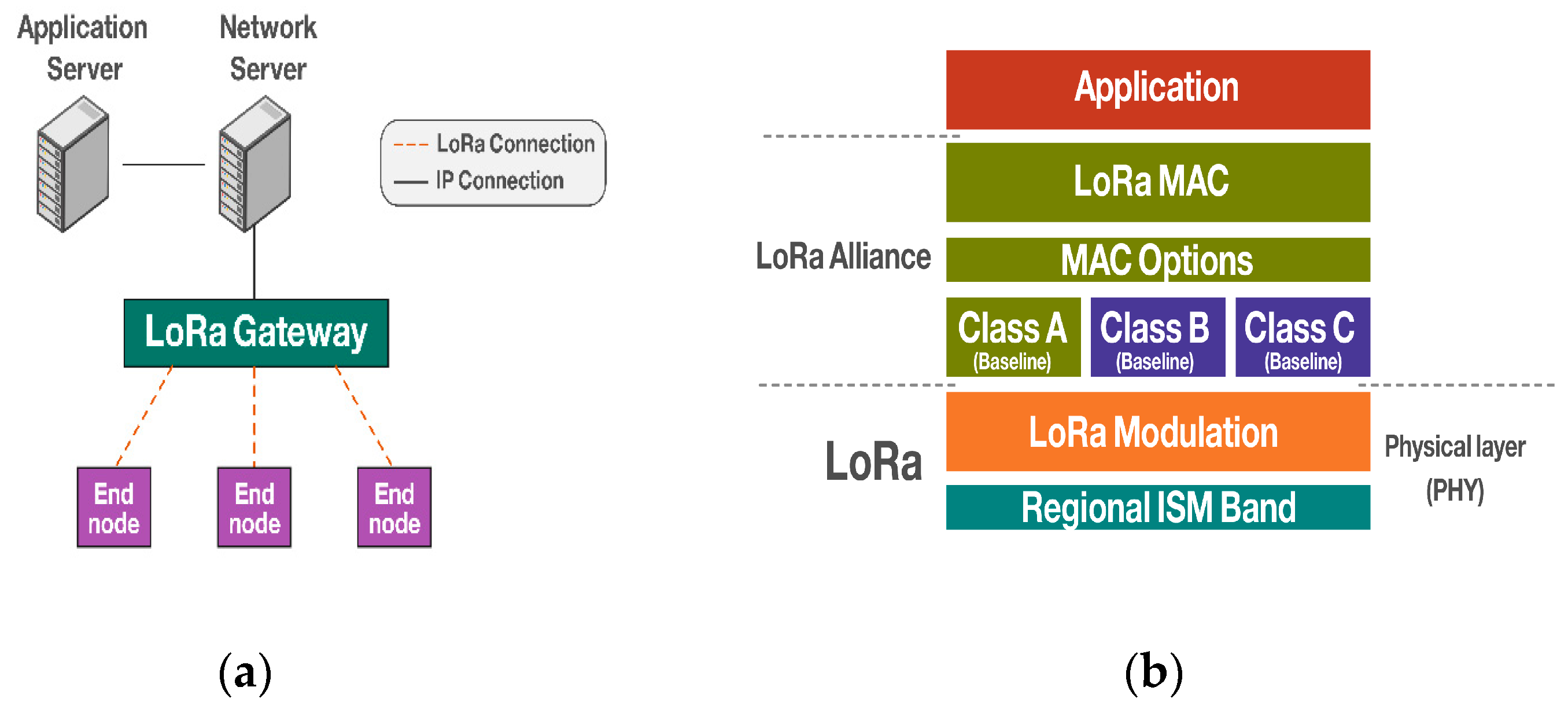 Futureinternet 16 00425 g001