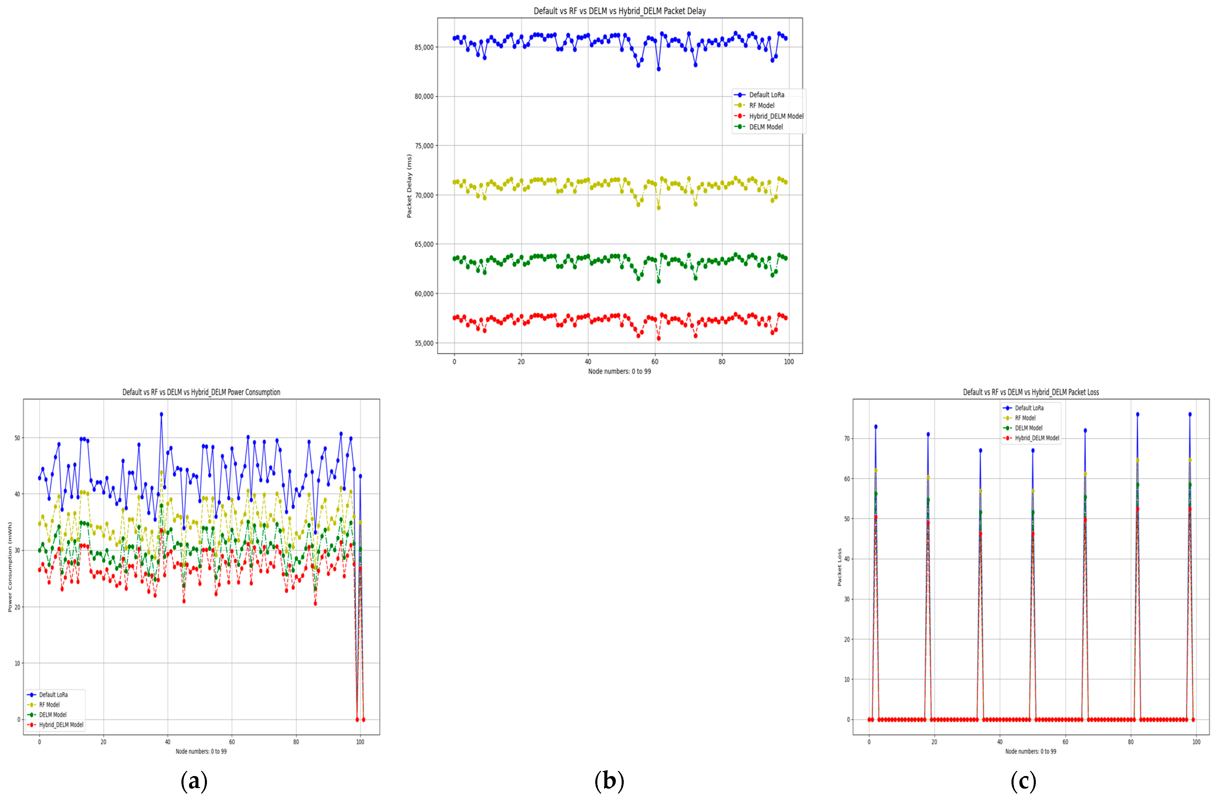 Futureinternet 16 00425 g005