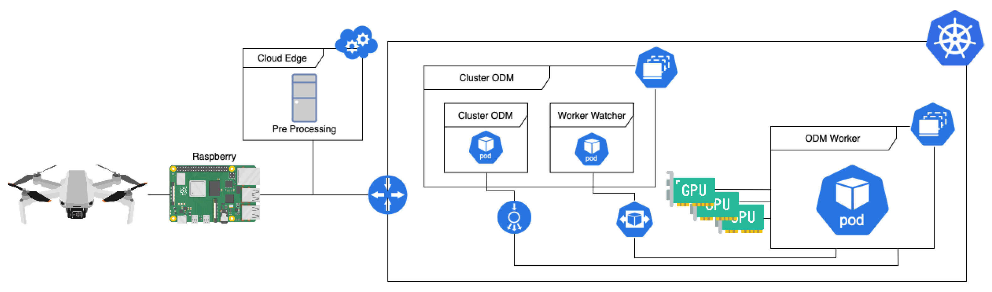Futureinternet 16 00427 g002