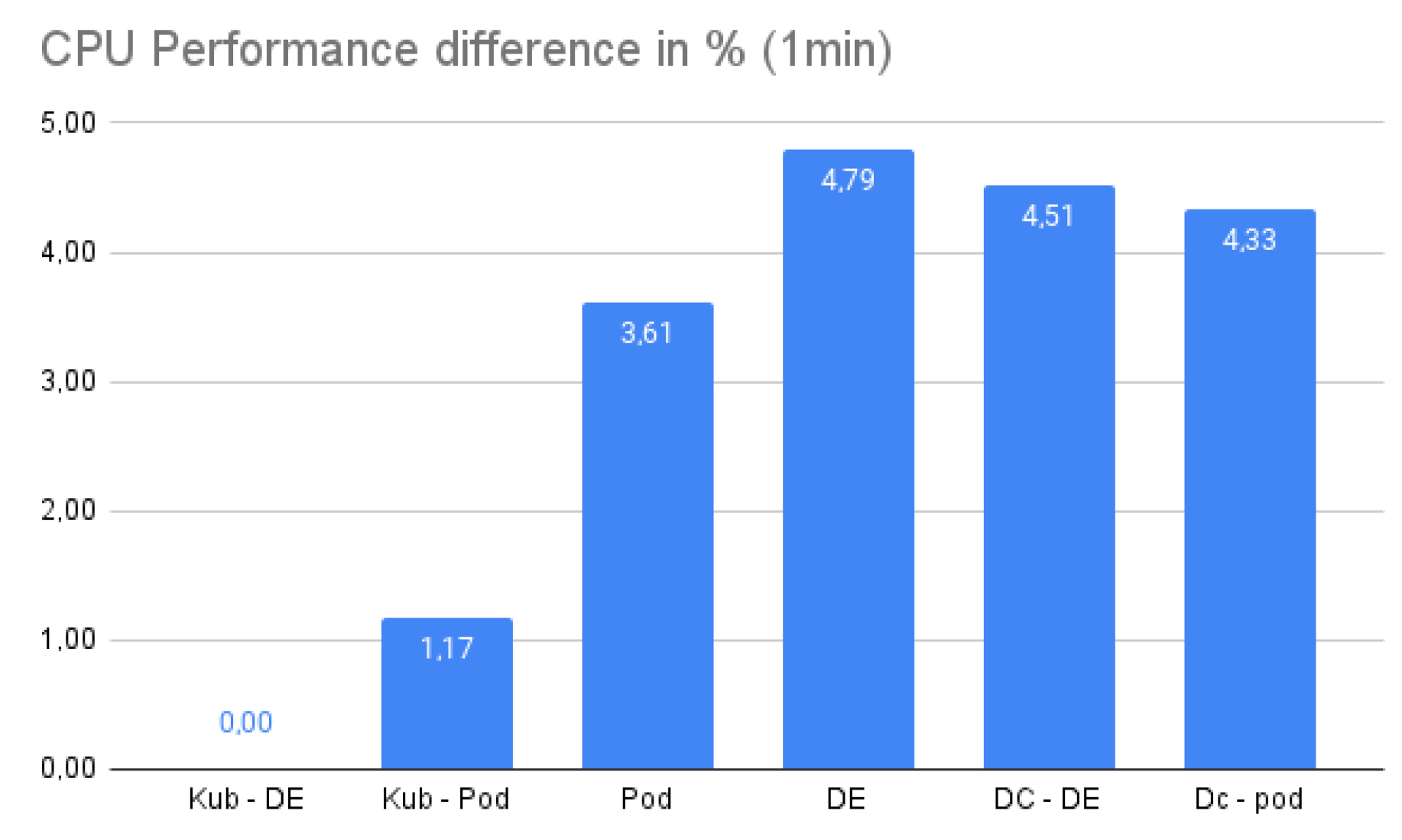 Futureinternet 16 00427 g003
