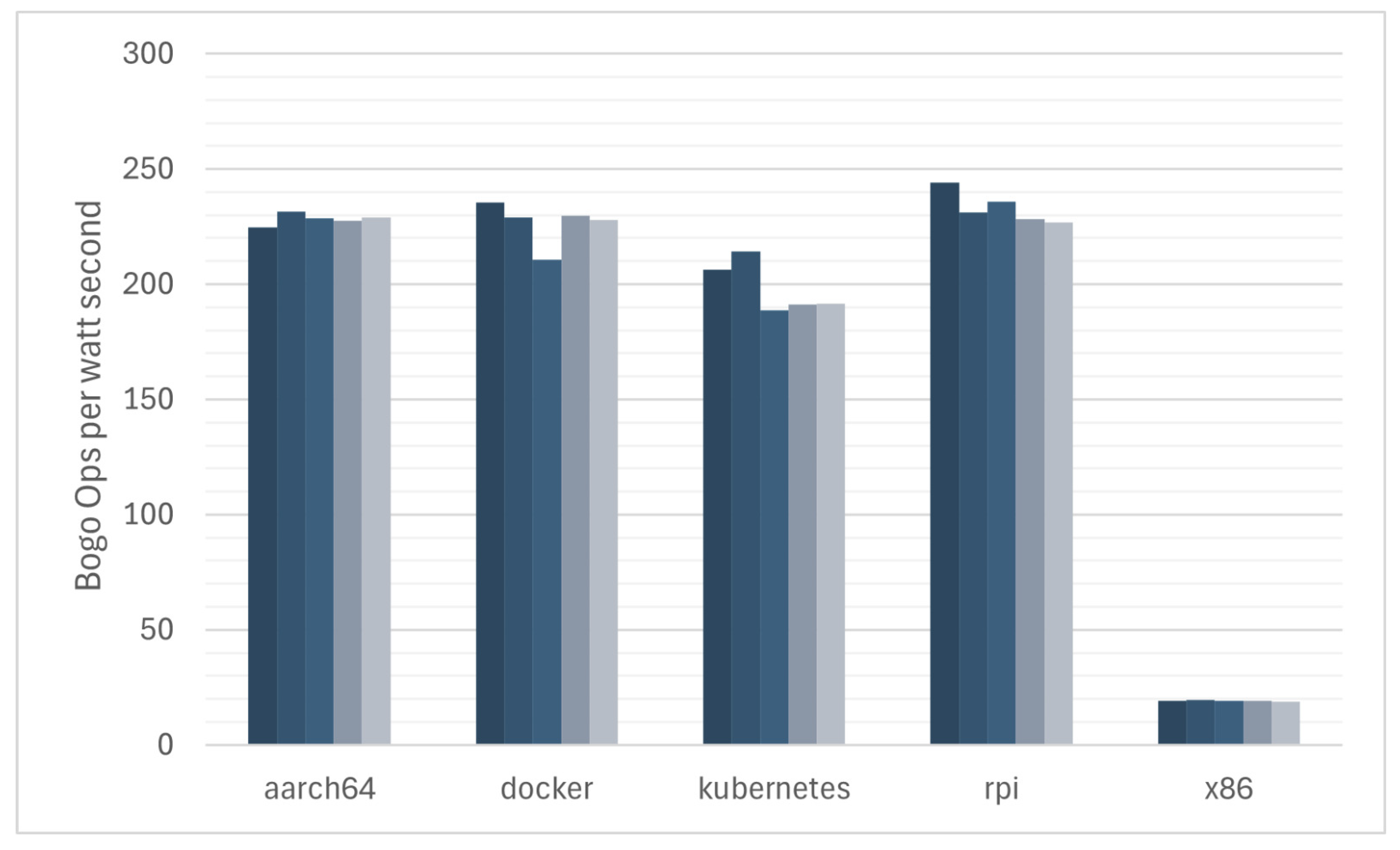 Futureinternet 16 00427 g008