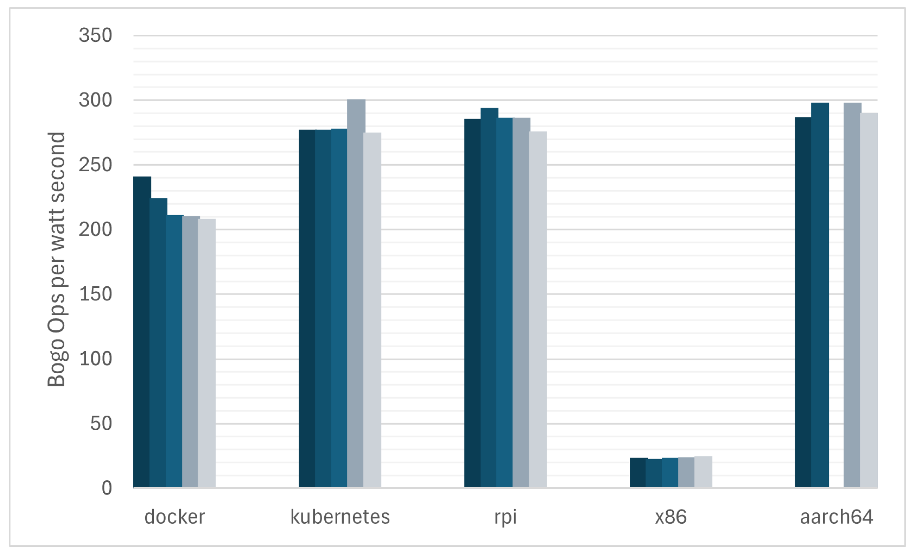 Futureinternet 16 00427 g009