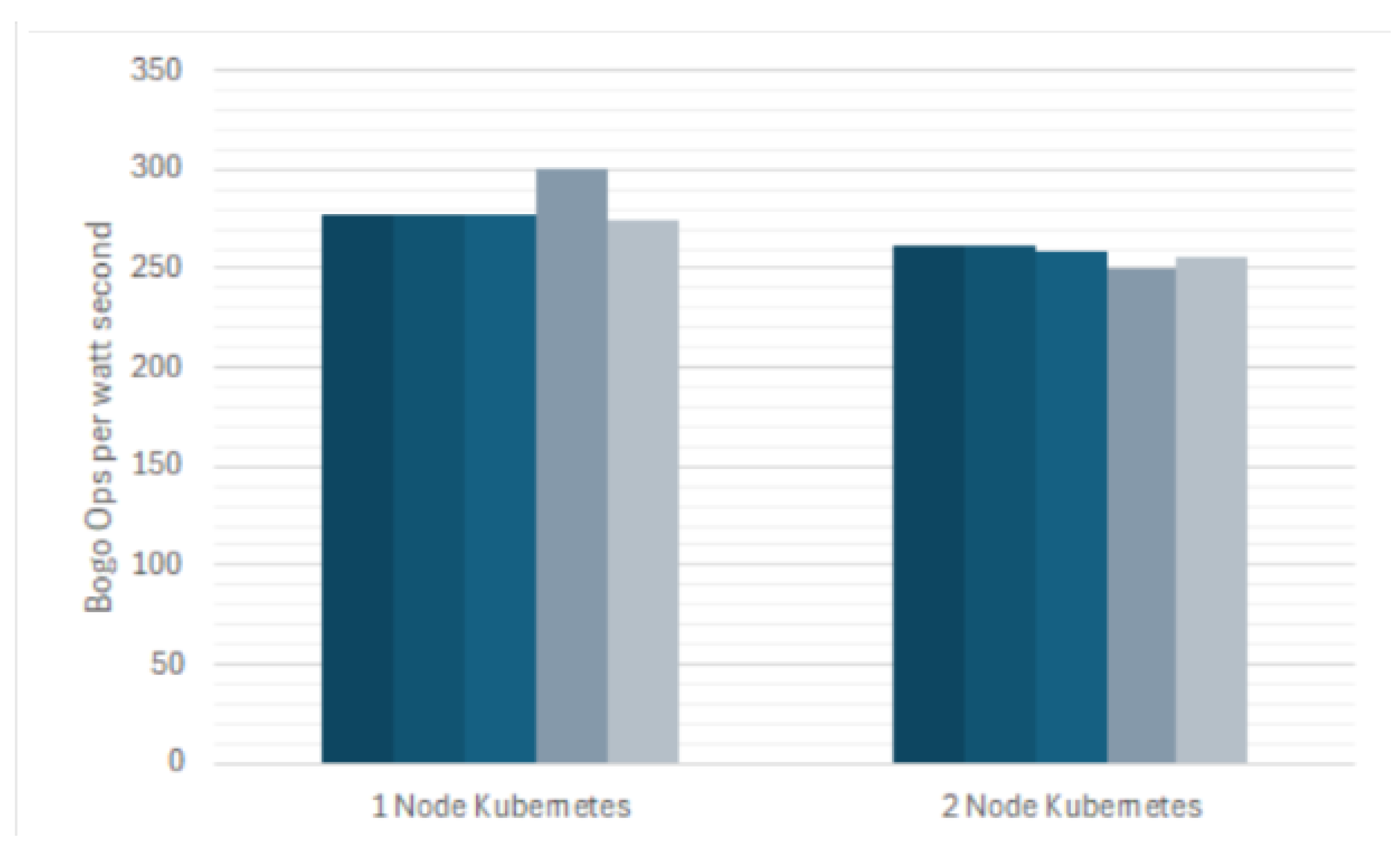 Futureinternet 16 00427 g010