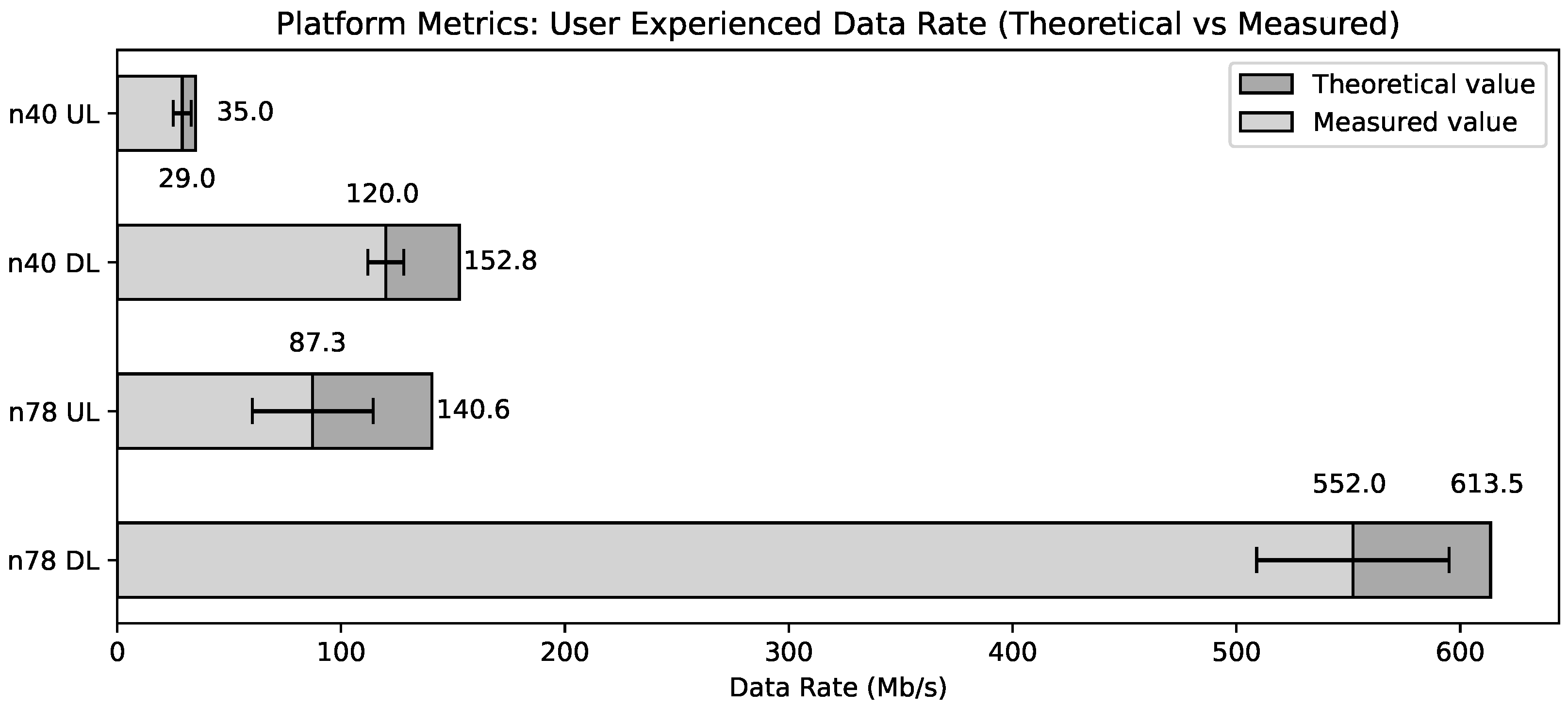 Futureinternet 16 00431 g005