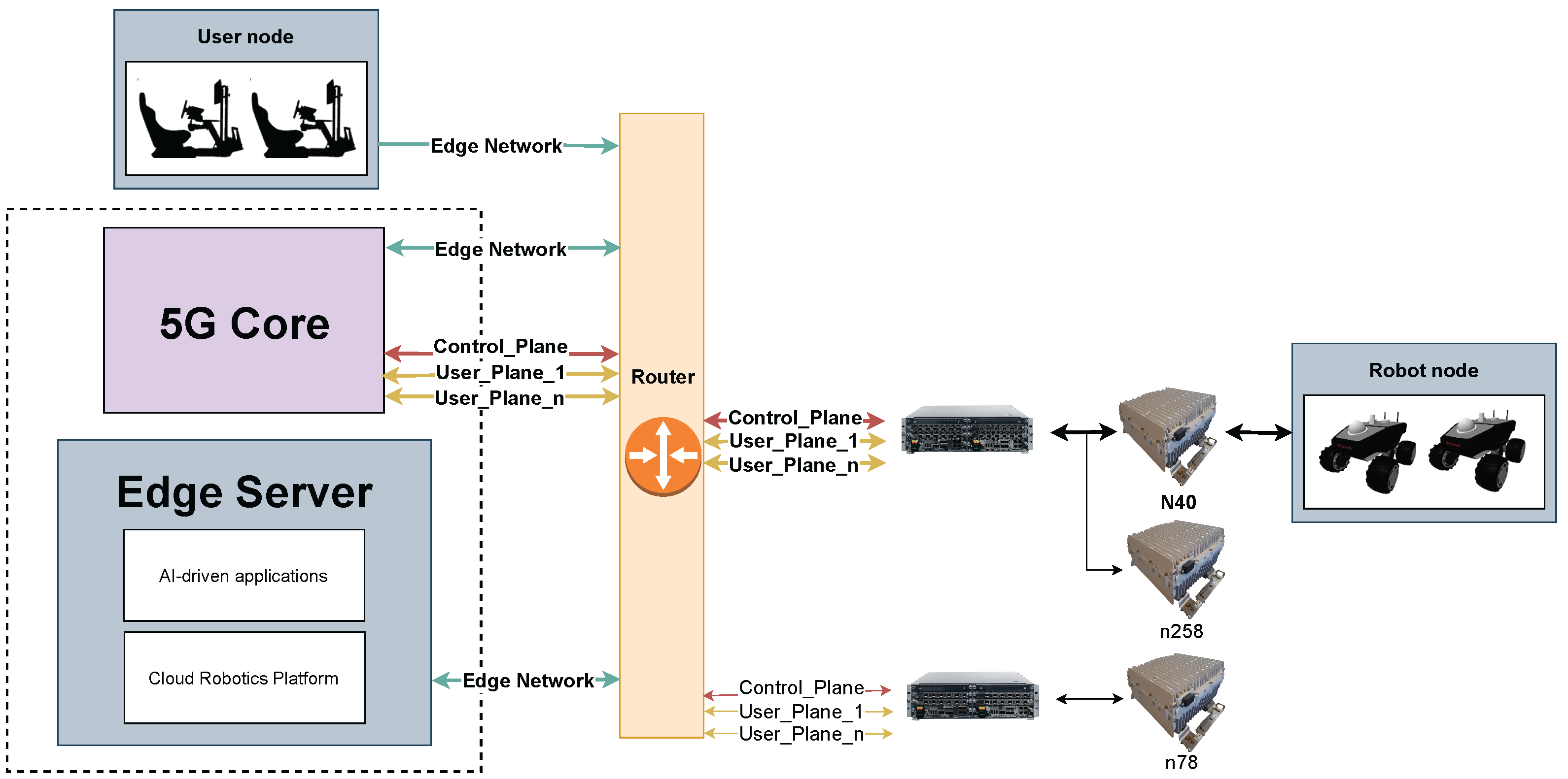 Futureinternet 16 00431 g006