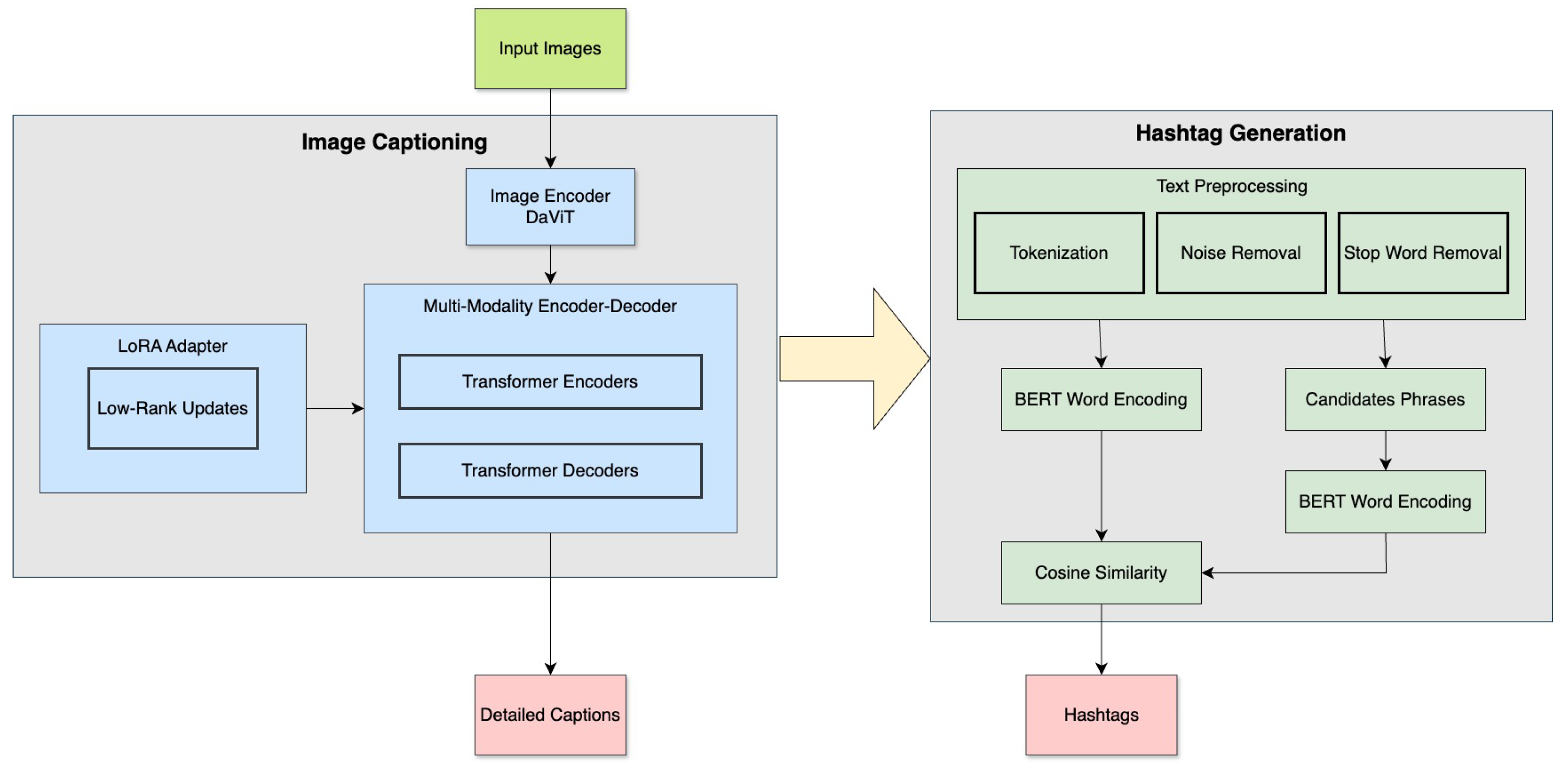 Futureinternet 16 00444 g001