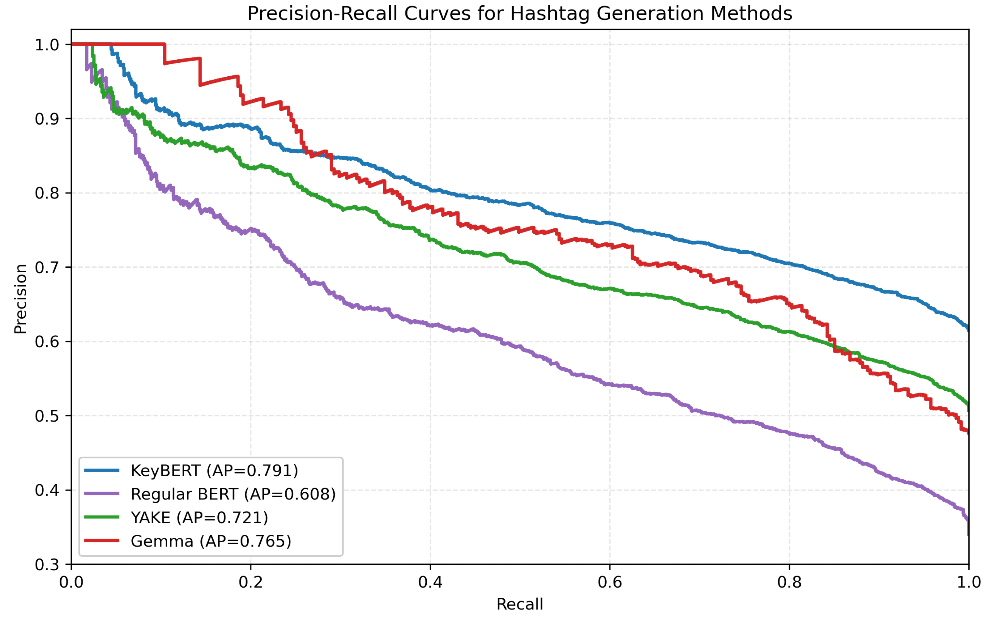 Futureinternet 16 00444 g003