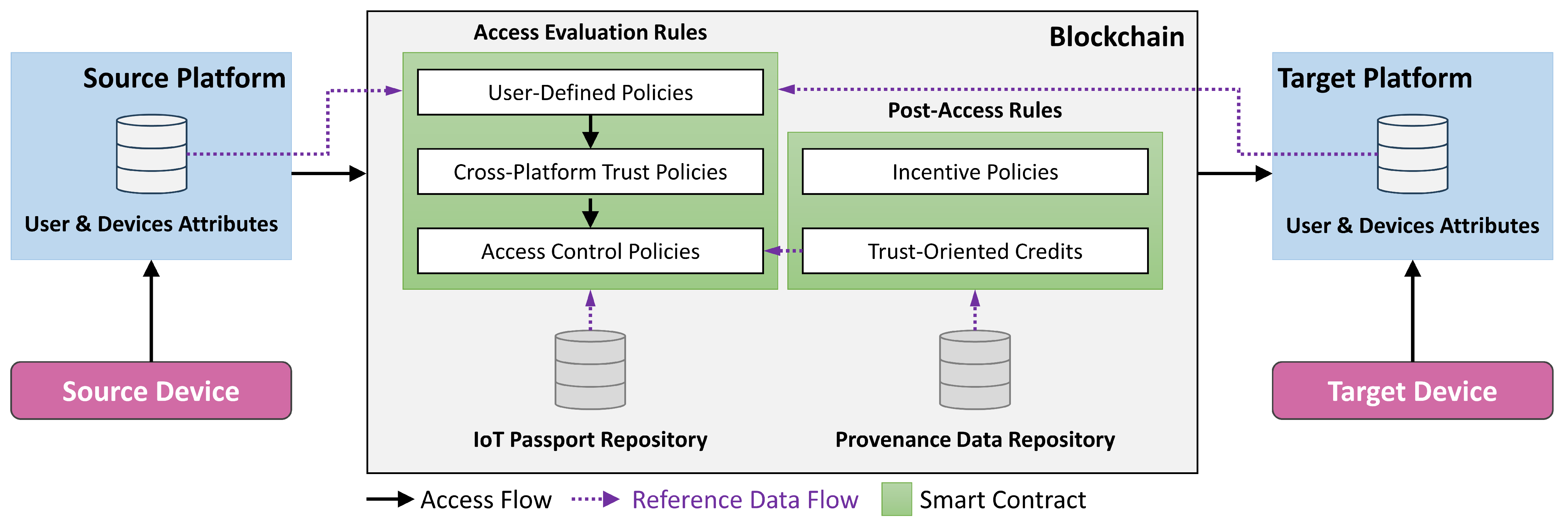 Futureinternet 16 00445 g011