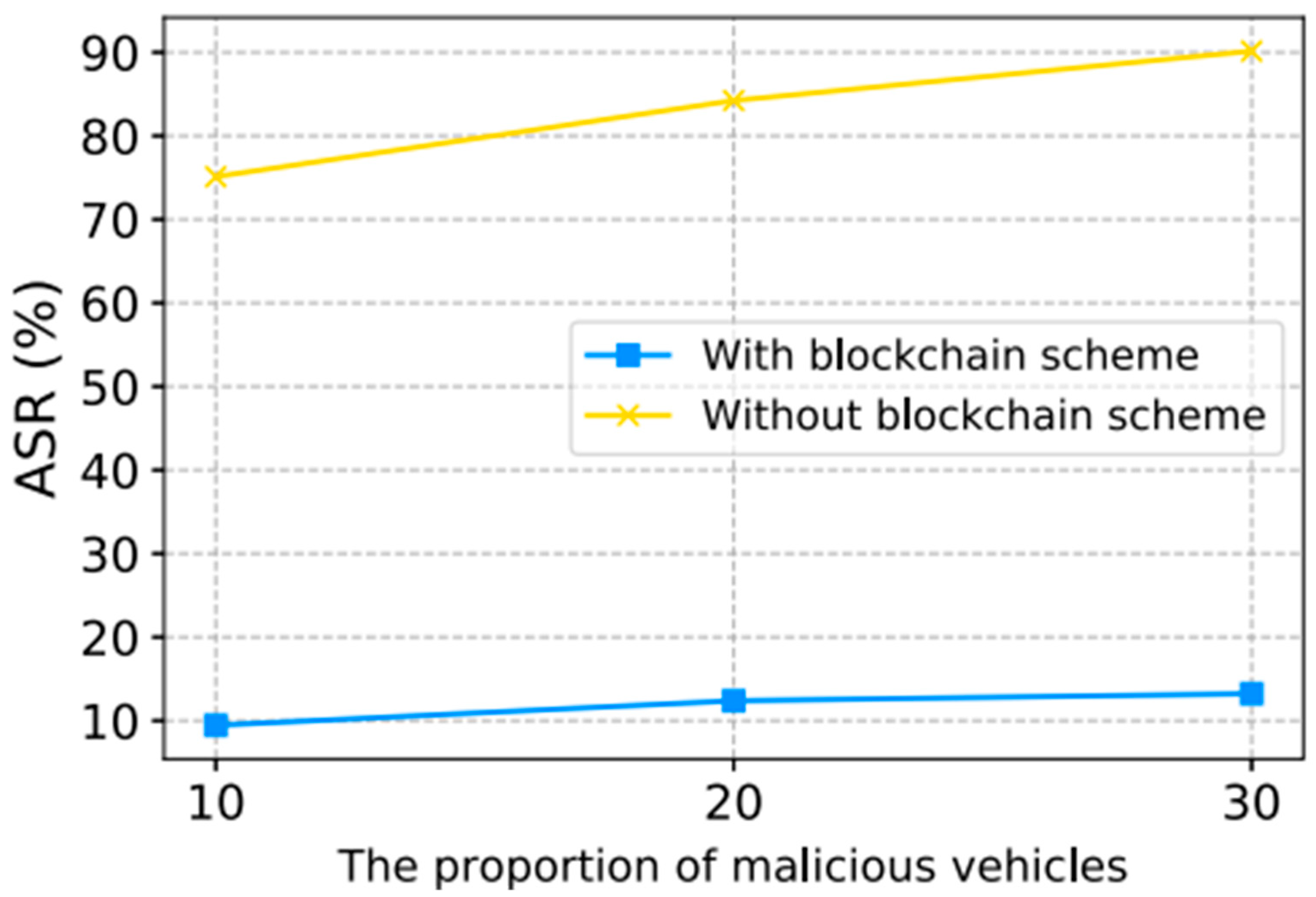 Futureinternet 16 00449 g008
