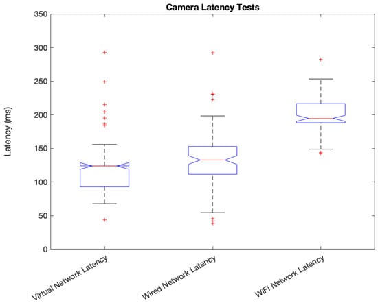 Futureinternet 16 00457 g014