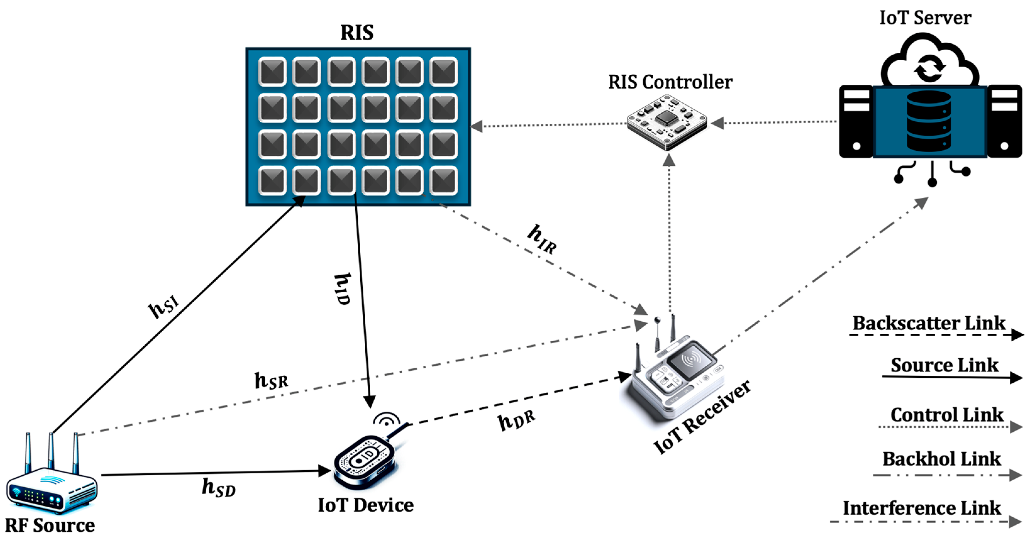 Futureinternet 16 00460 g001