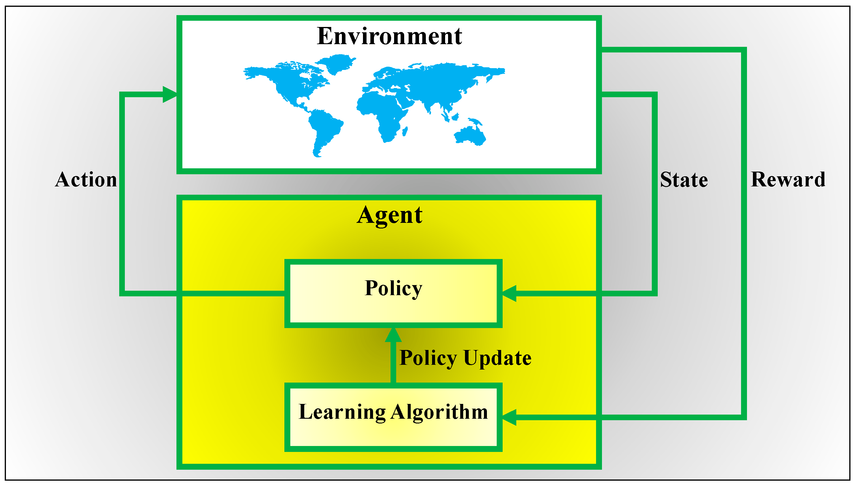 Futureinternet 16 00460 g002