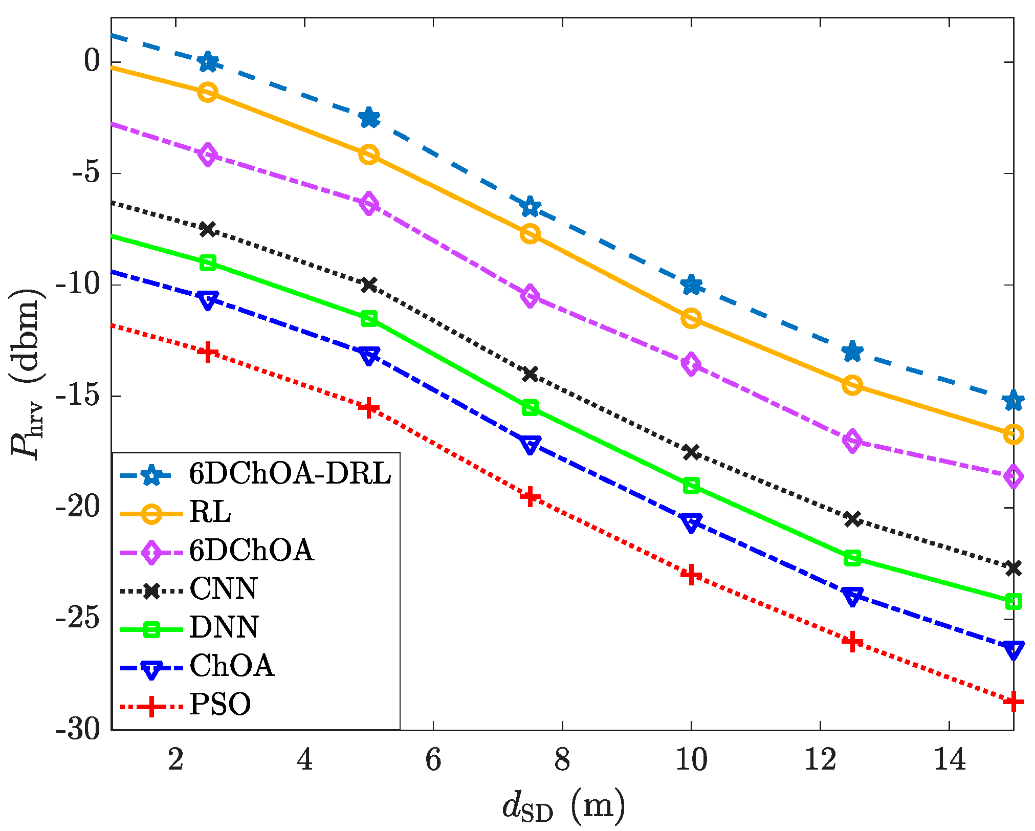 Futureinternet 16 00460 g007