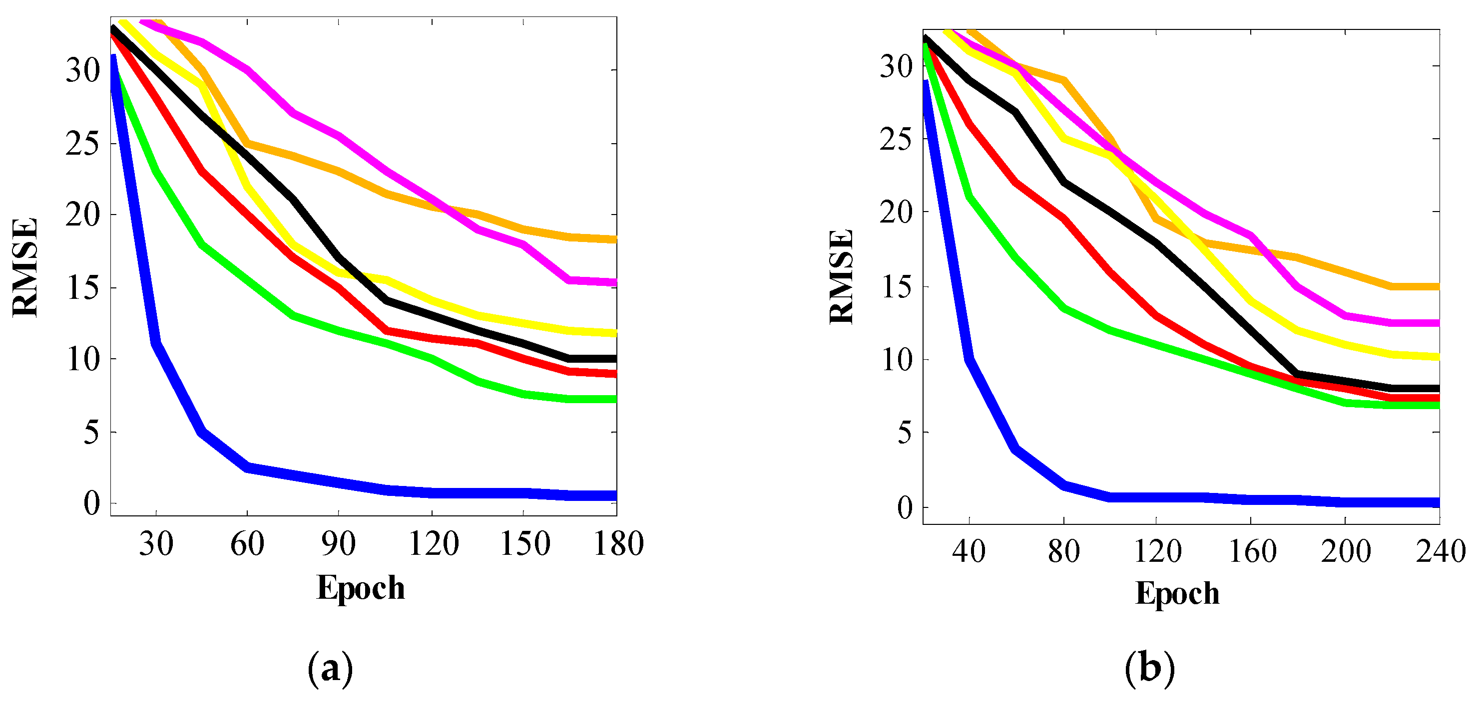 Futureinternet 16 00460 g010a