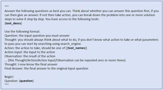 Futureinternet 16 00461 g0a1