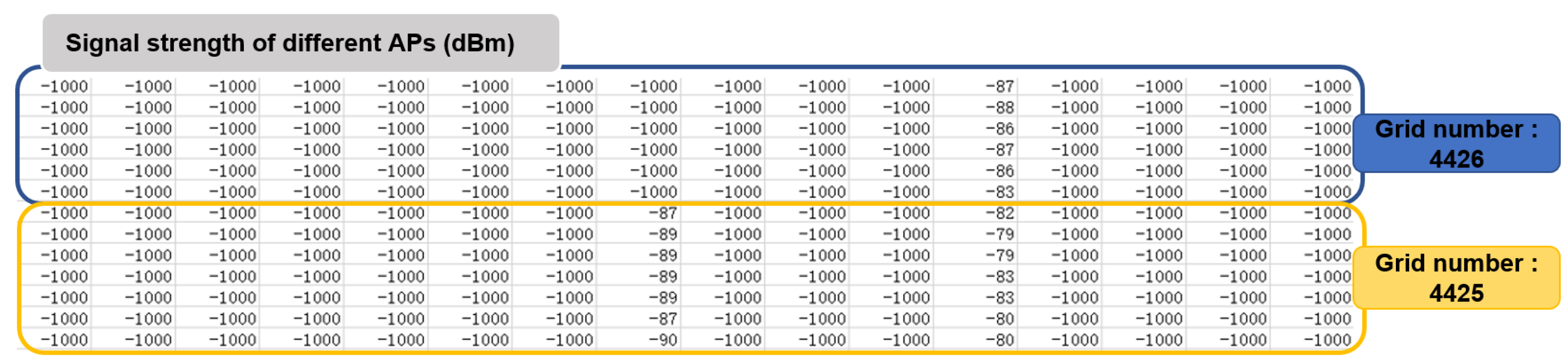 Futureinternet 16 00466 g003