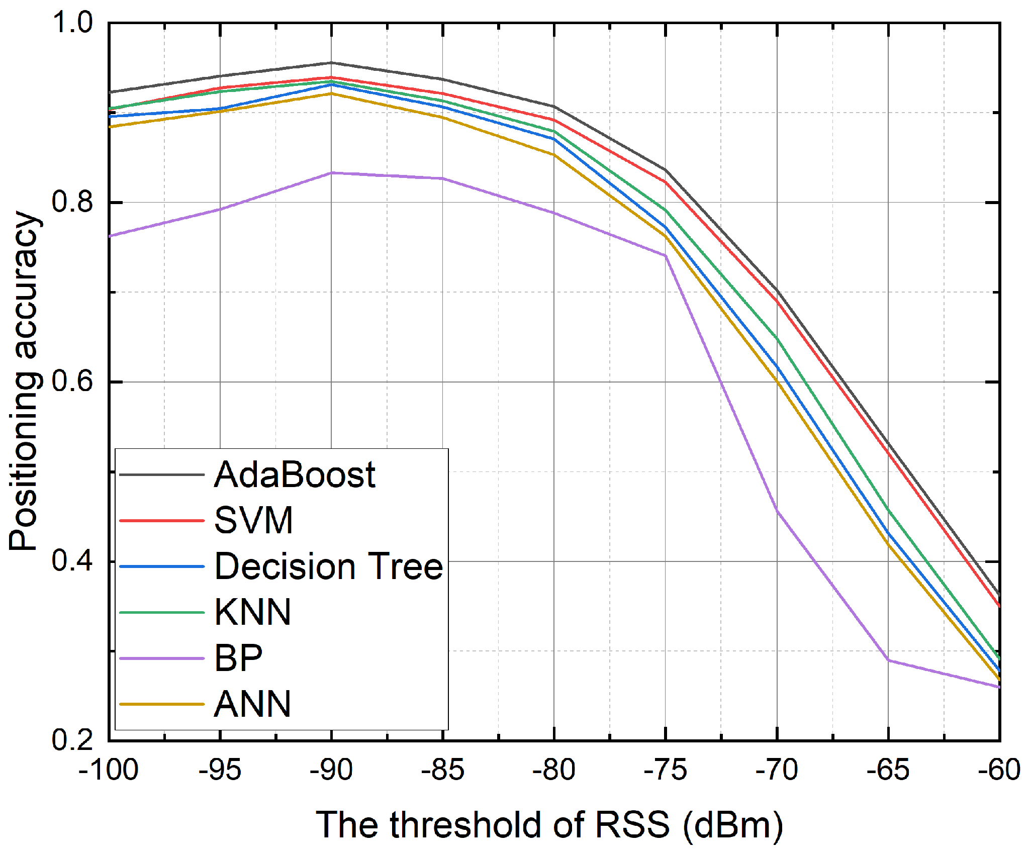 Futureinternet 16 00466 g004
