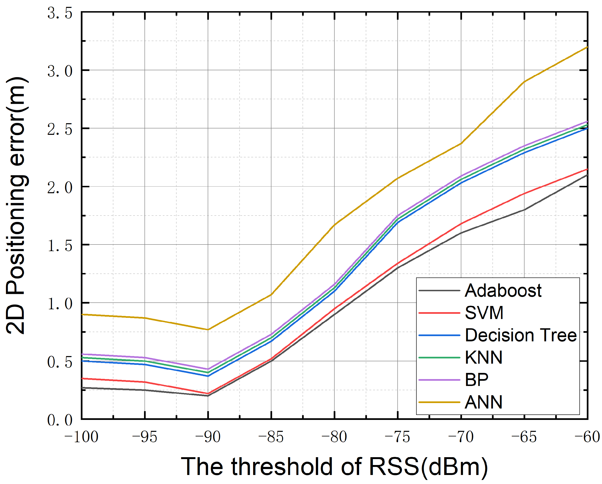 Futureinternet 16 00466 g007