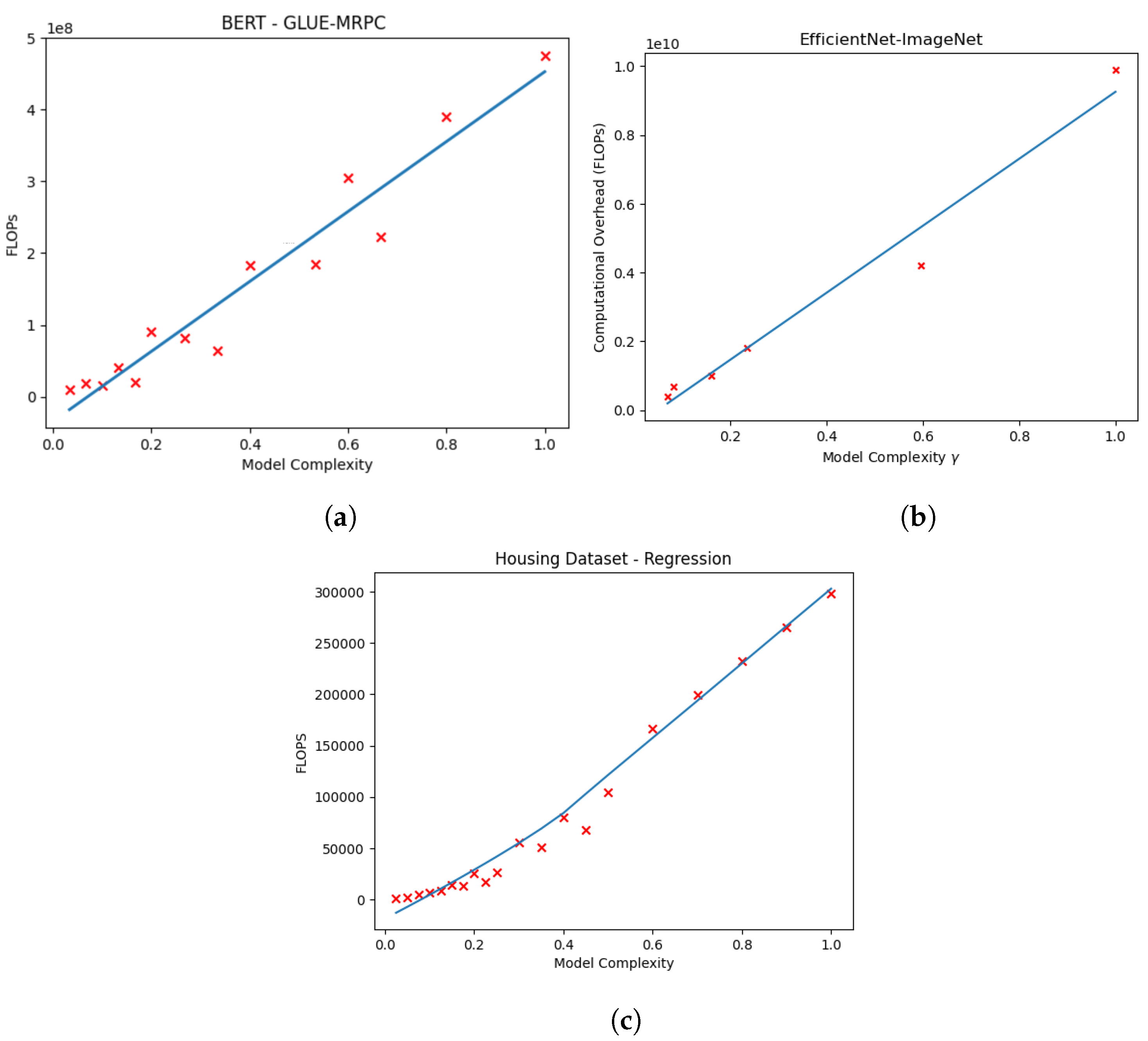 Futureinternet 16 00468 g004