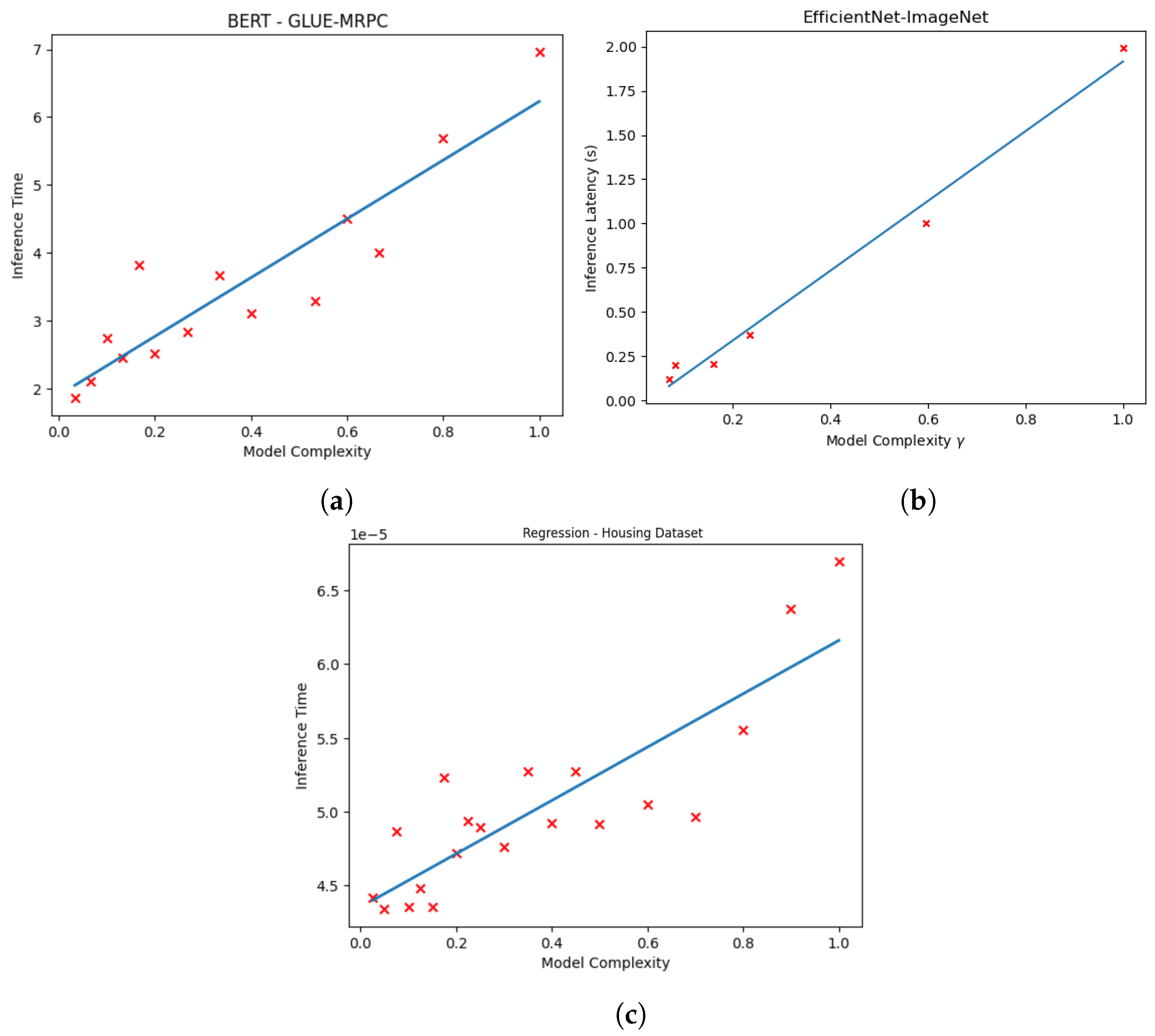 Futureinternet 16 00468 g005