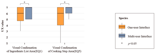 Futureinternet 16 00478 i001