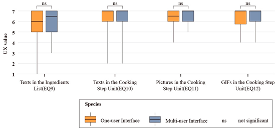 Futureinternet 16 00478 i002