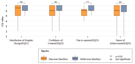 Futureinternet 16 00478 i003