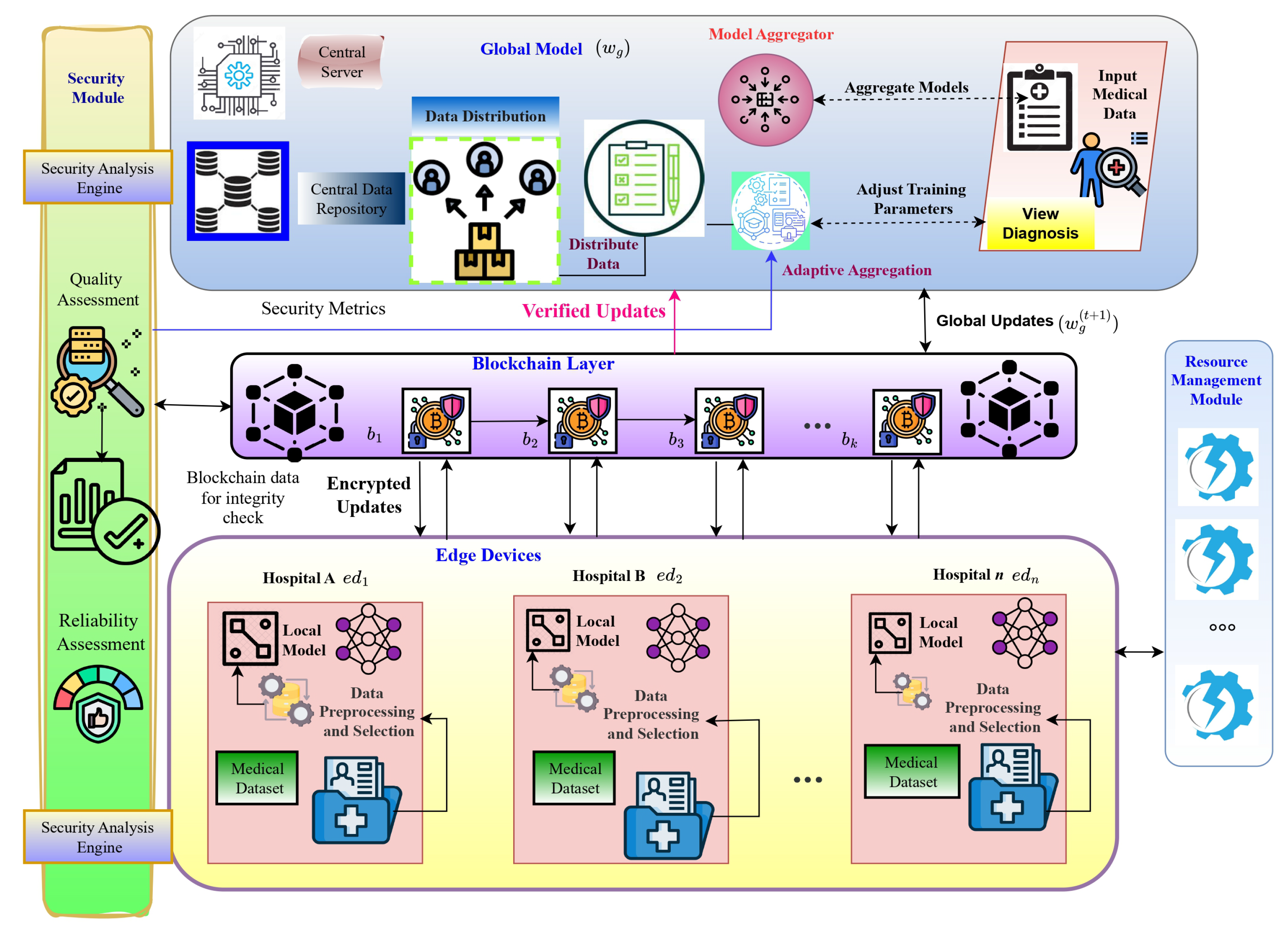 Futureinternet 17 00002 g001