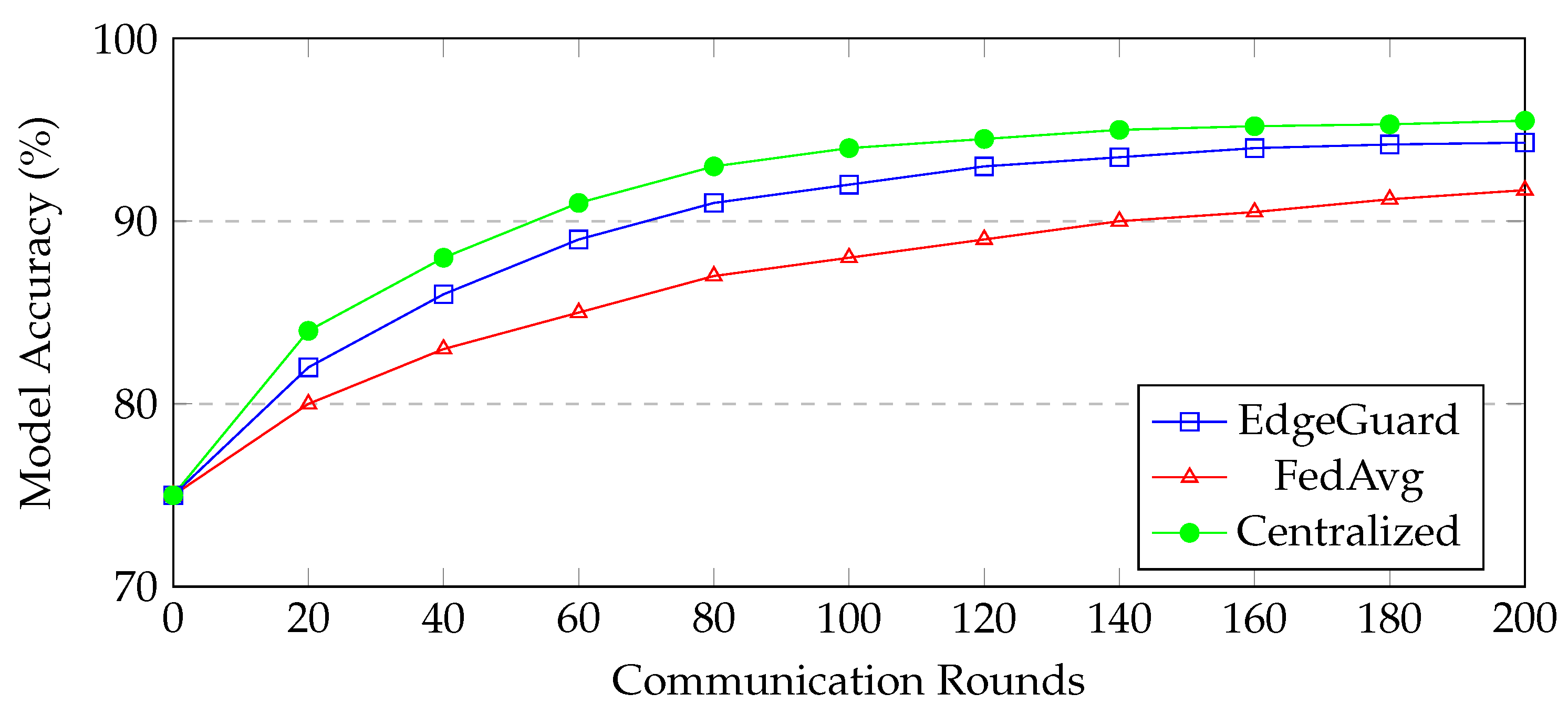 Futureinternet 17 00002 g002