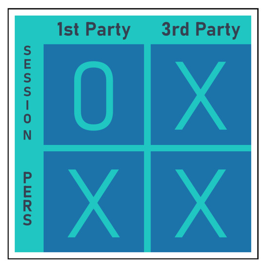 Futureinternet 17 00003 g009