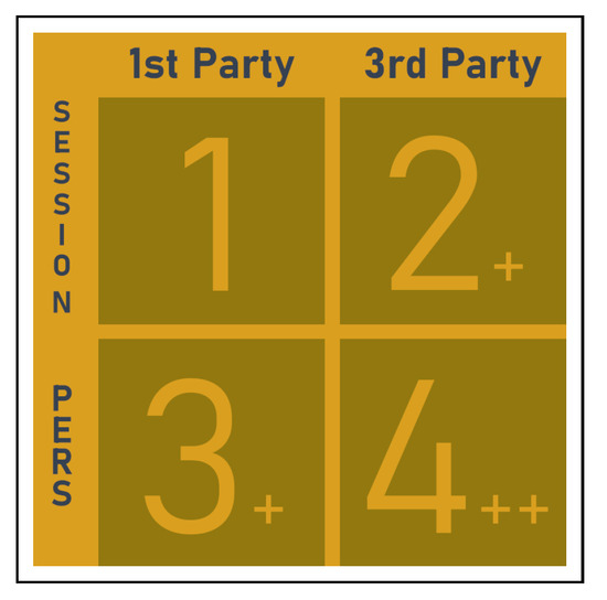 Futureinternet 17 00003 g011