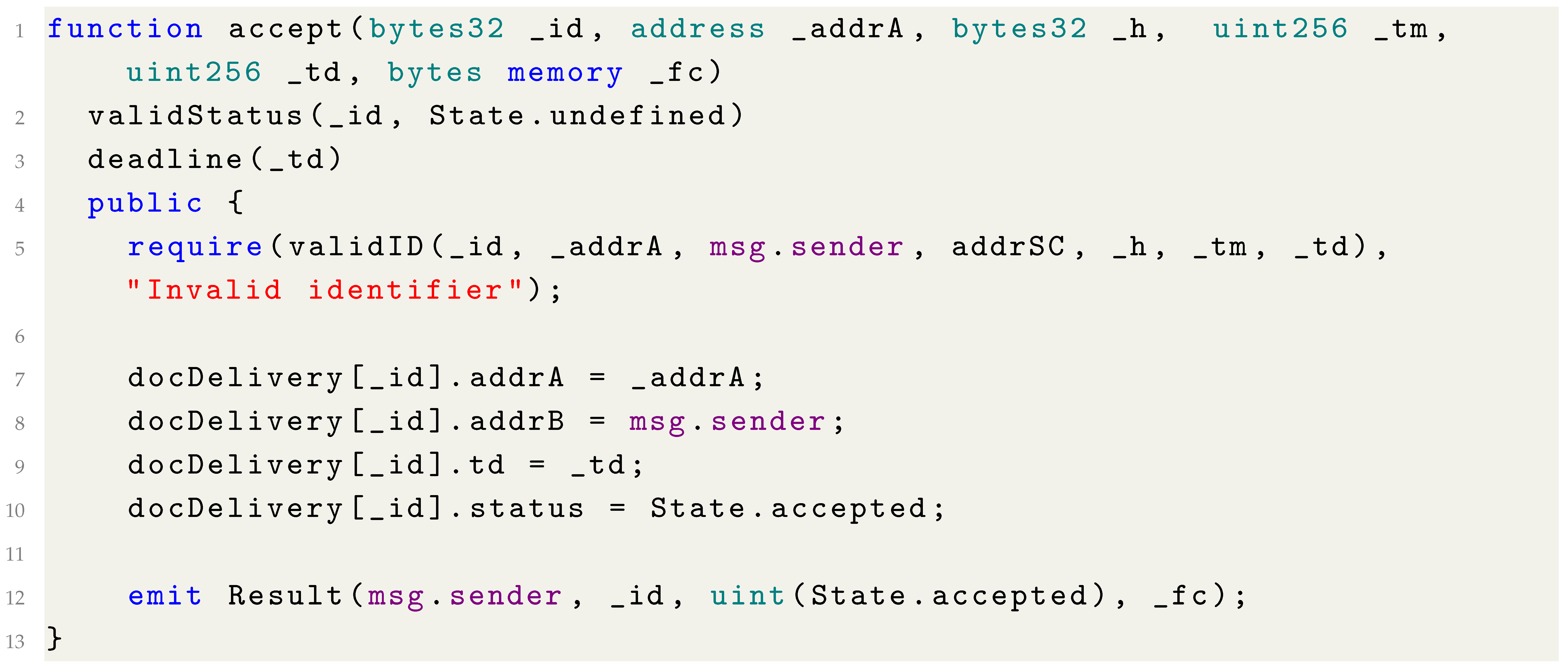 Futureinternet 17 00005 i004