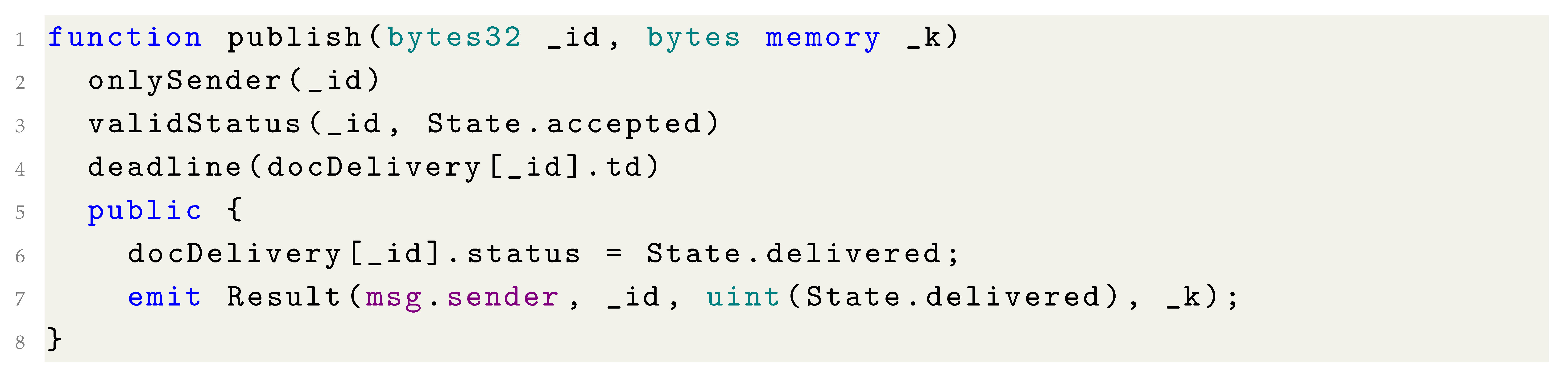 Futureinternet 17 00005 i005