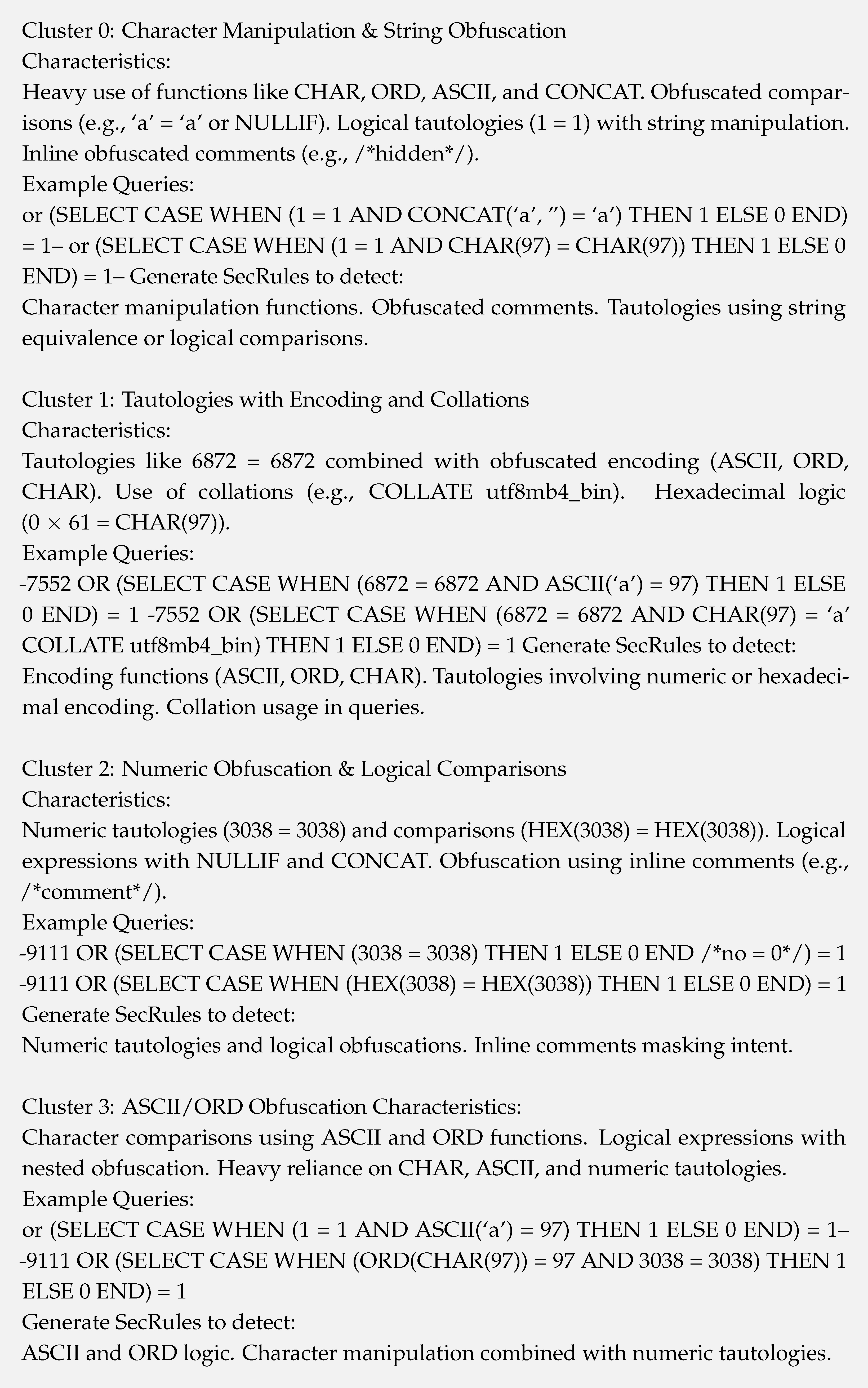 Futureinternet 17 00008 i005