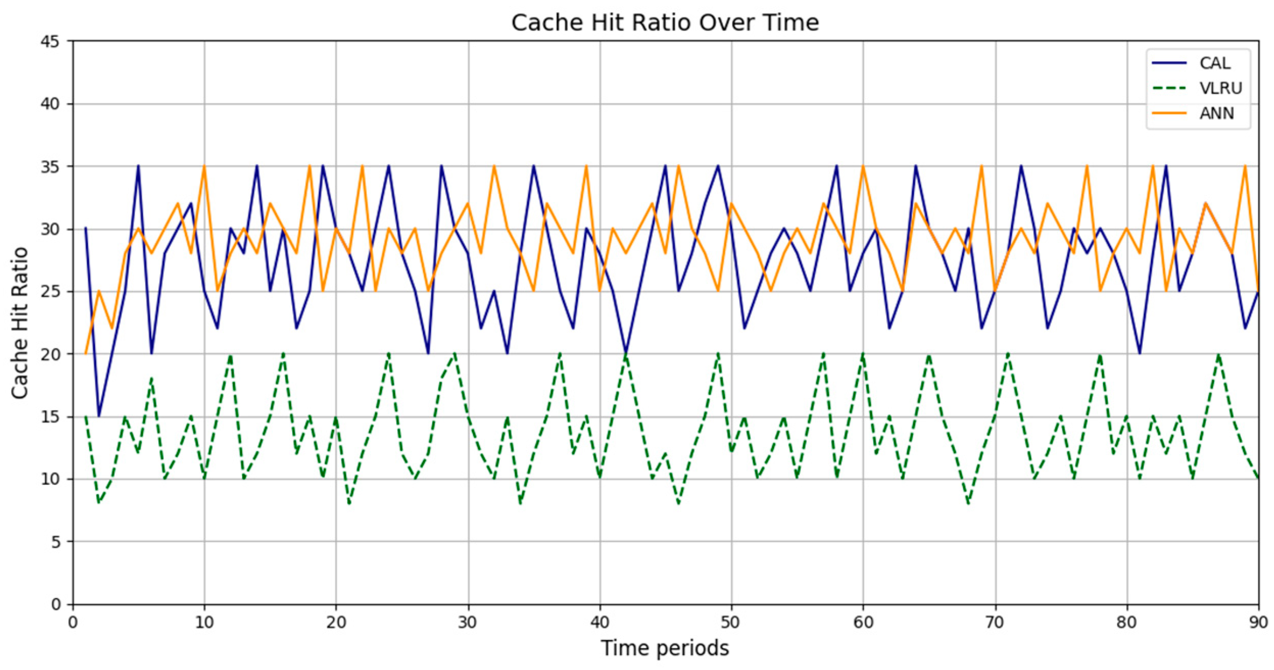 Futureinternet 17 00011 g002