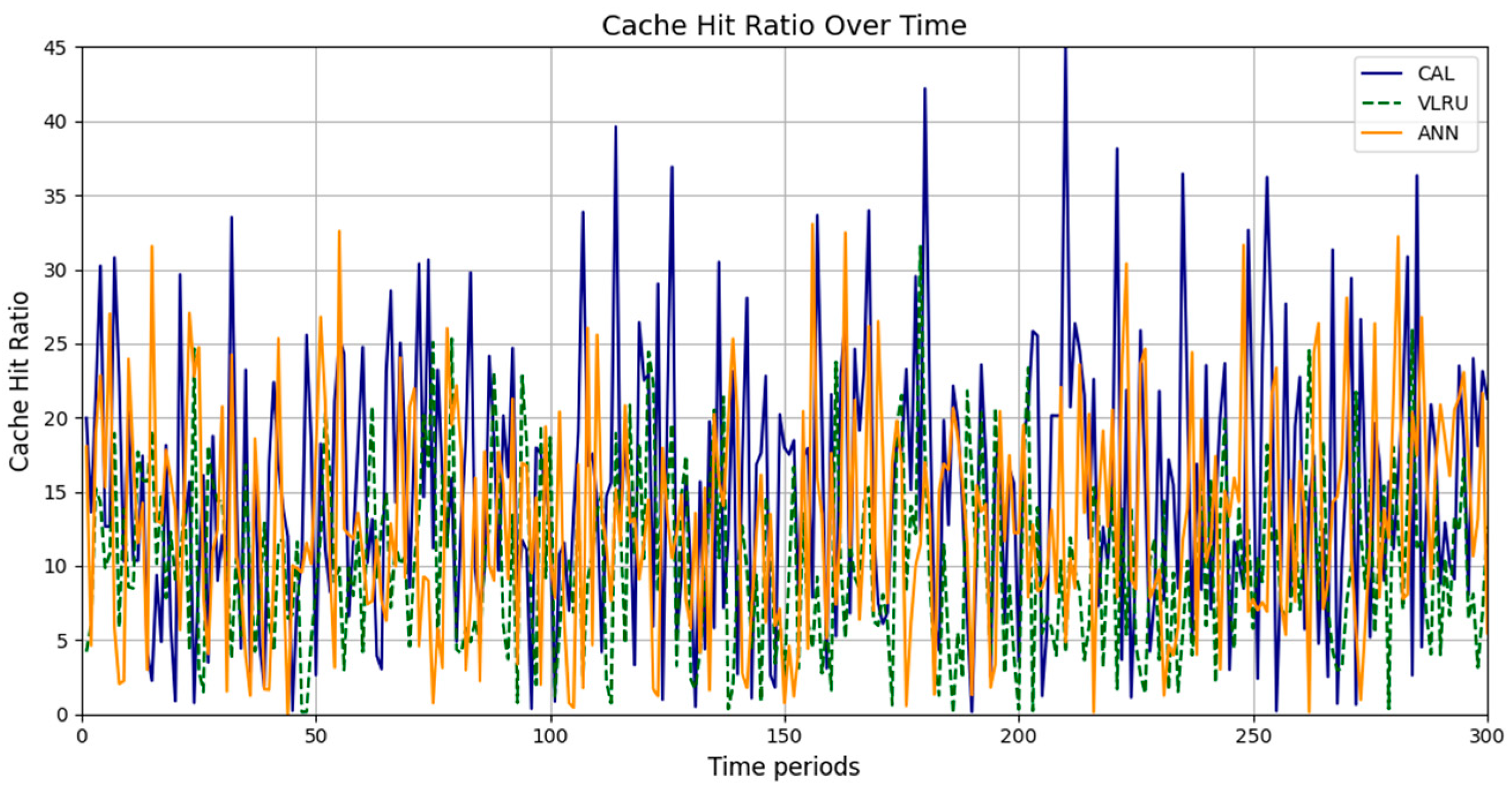 Futureinternet 17 00011 g003