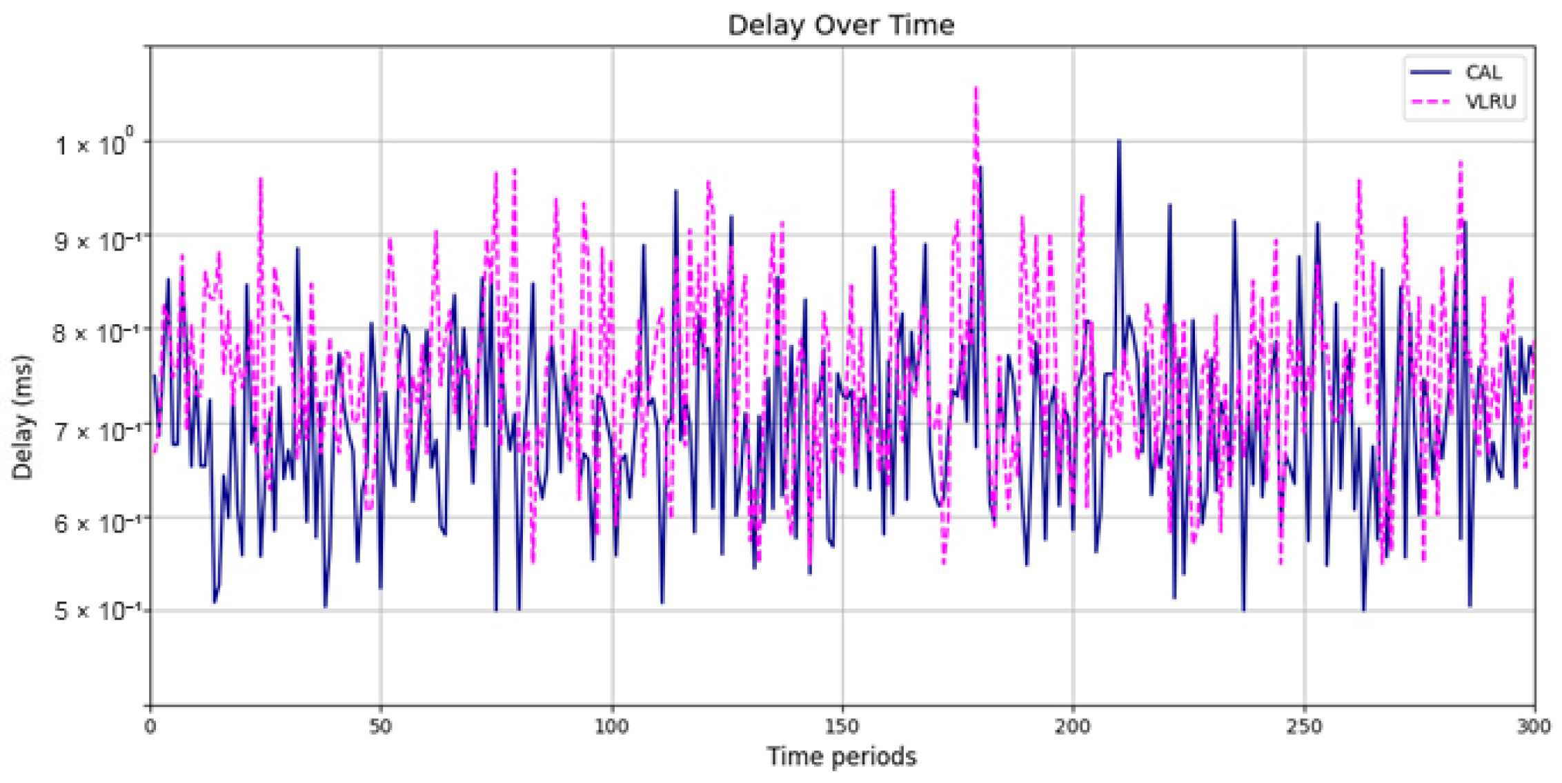 Futureinternet 17 00011 g013