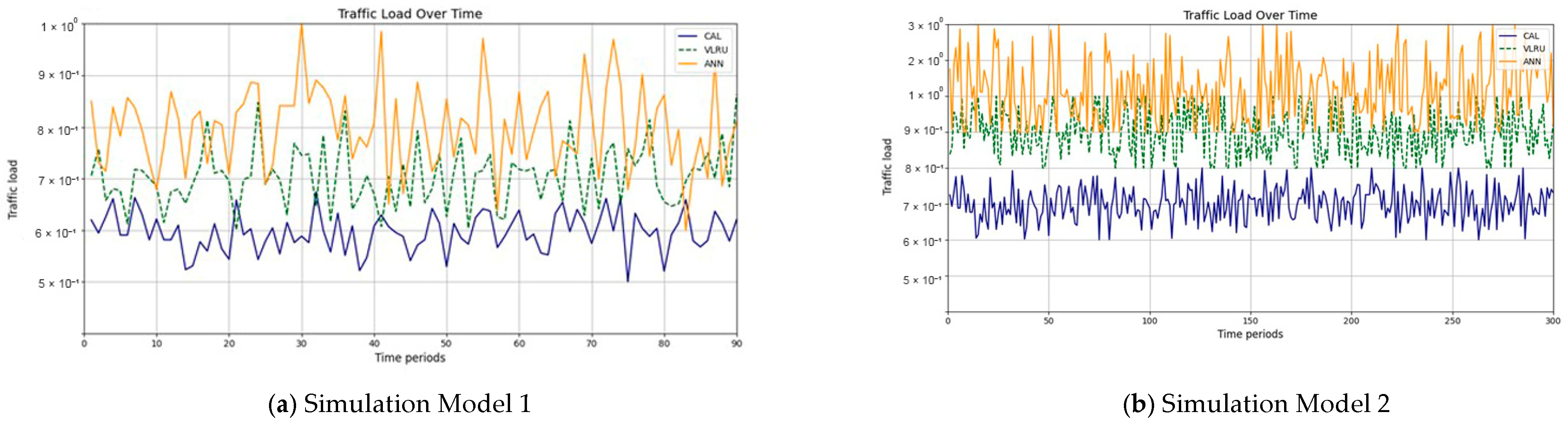 Futureinternet 17 00011 g014