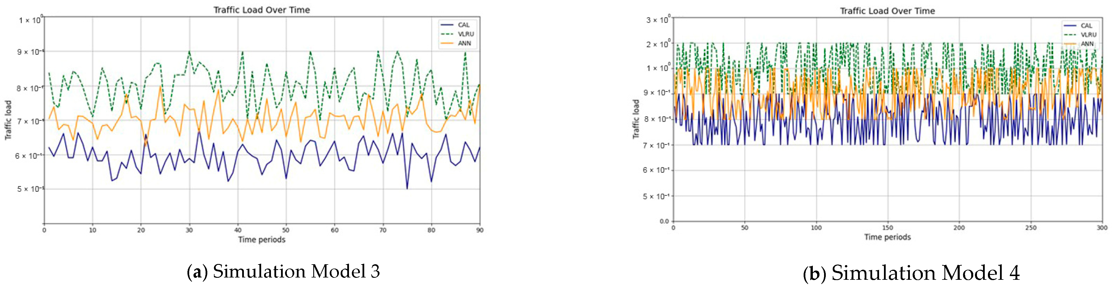 Futureinternet 17 00011 g015