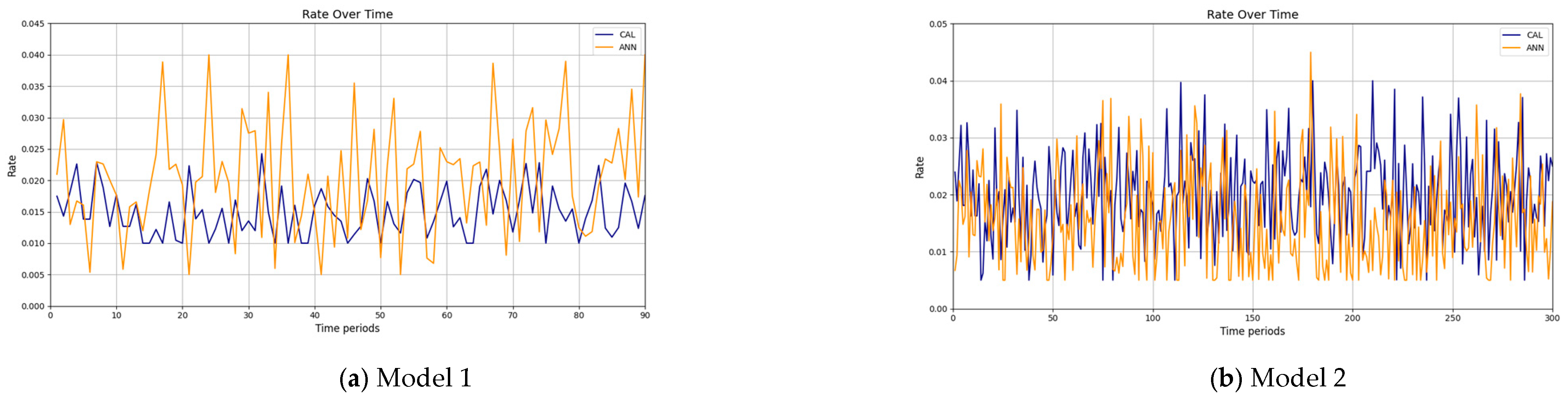 Futureinternet 17 00011 g016