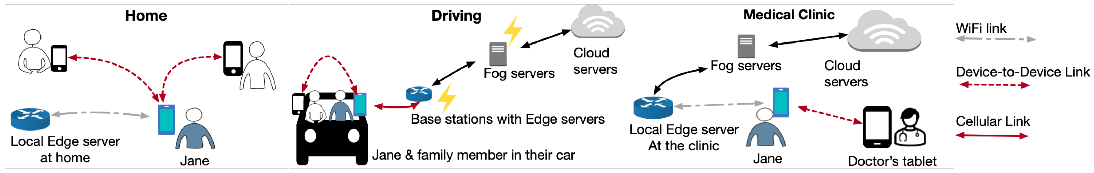 Futureinternet 17 00022 g002