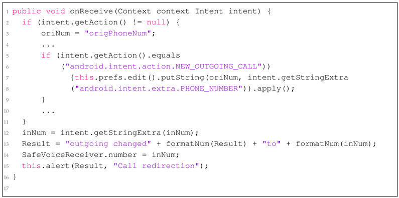 Futureinternet 17 00024 i001